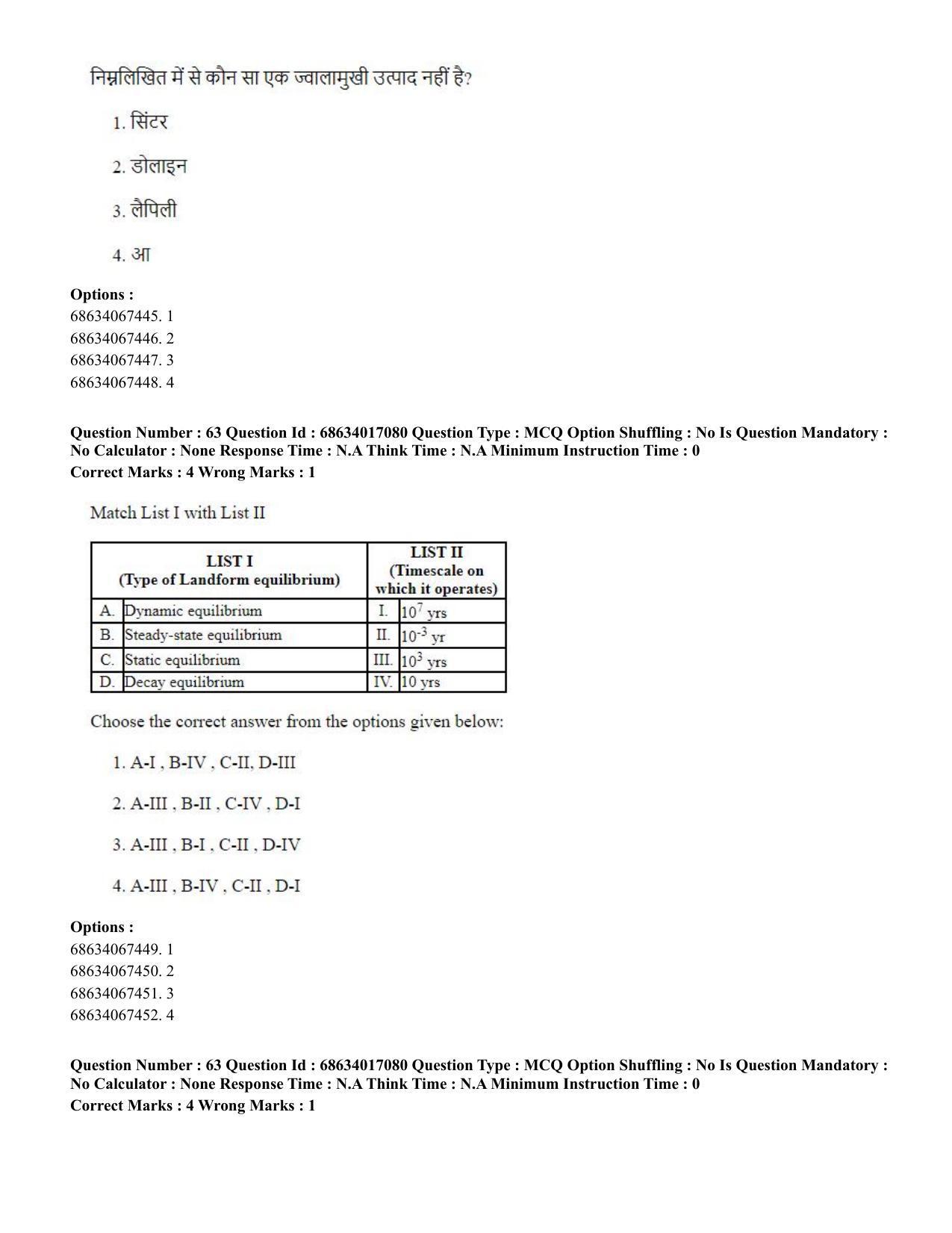 CUET PG 2023: SCQP14 – Geology , Earth Sciences(HINDI) - Shift 1 (13-06-2023) Question Paper  - Page 61