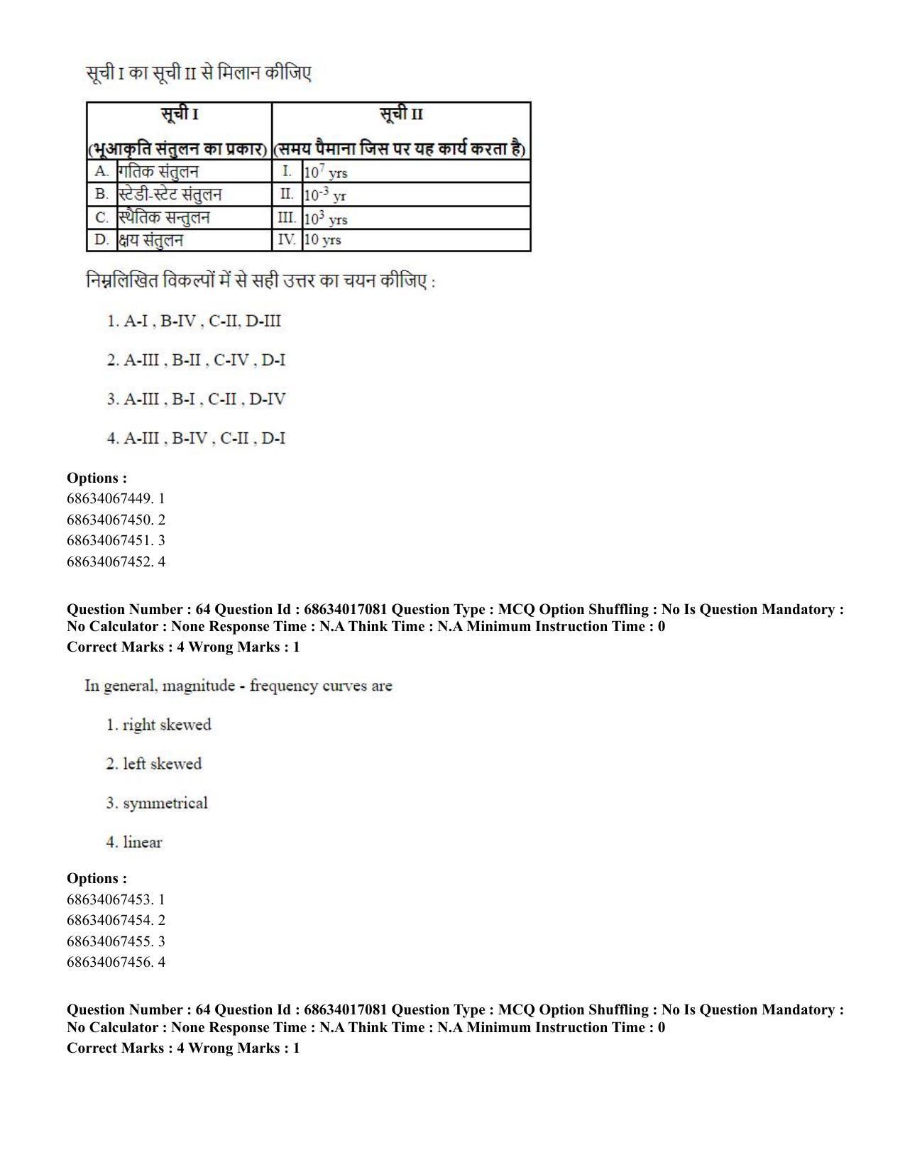 CUET PG 2023: SCQP14 – Geology , Earth Sciences(HINDI) - Shift 1 (13-06-2023) Question Paper  - Page 62