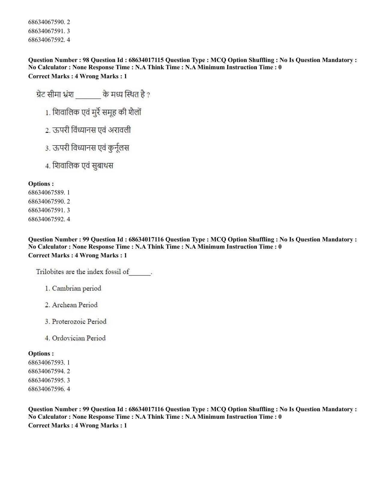 CUET PG 2023: SCQP14 – Geology , Earth Sciences(HINDI) - Shift 1 (13-06-2023) Question Paper  - Page 94