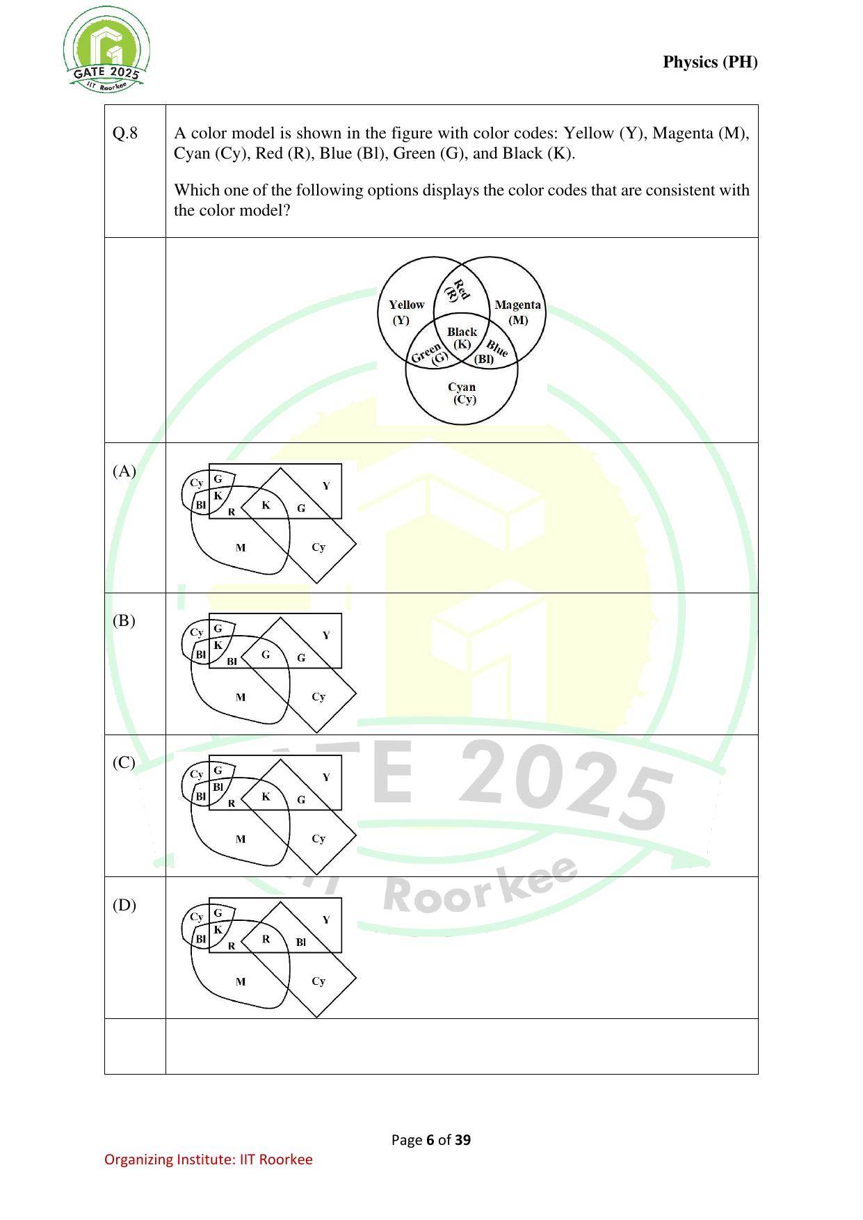 GATE 2025 Physics (PH) Question Paper - Page 6