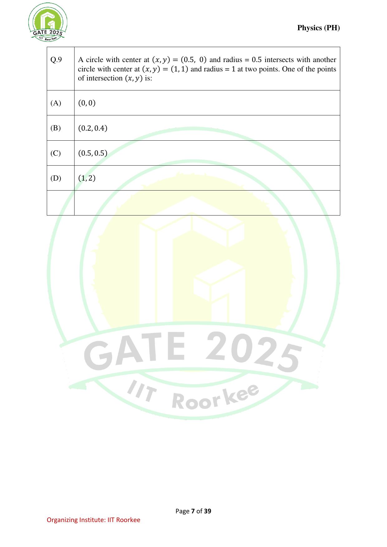 GATE 2025 Physics (PH) Question Paper - Page 7
