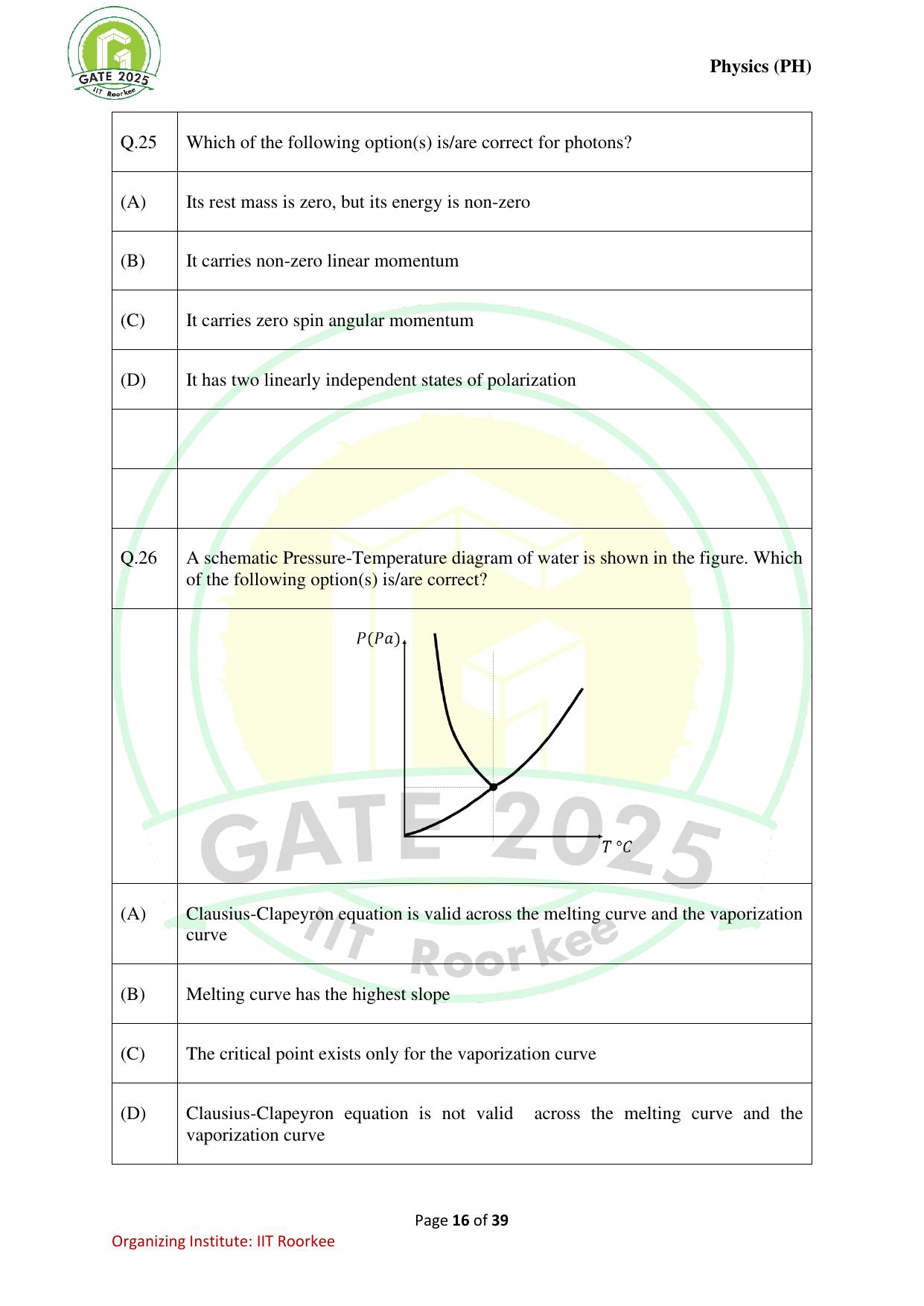 GATE 2025 Physics (PH) Question Paper - Page 16
