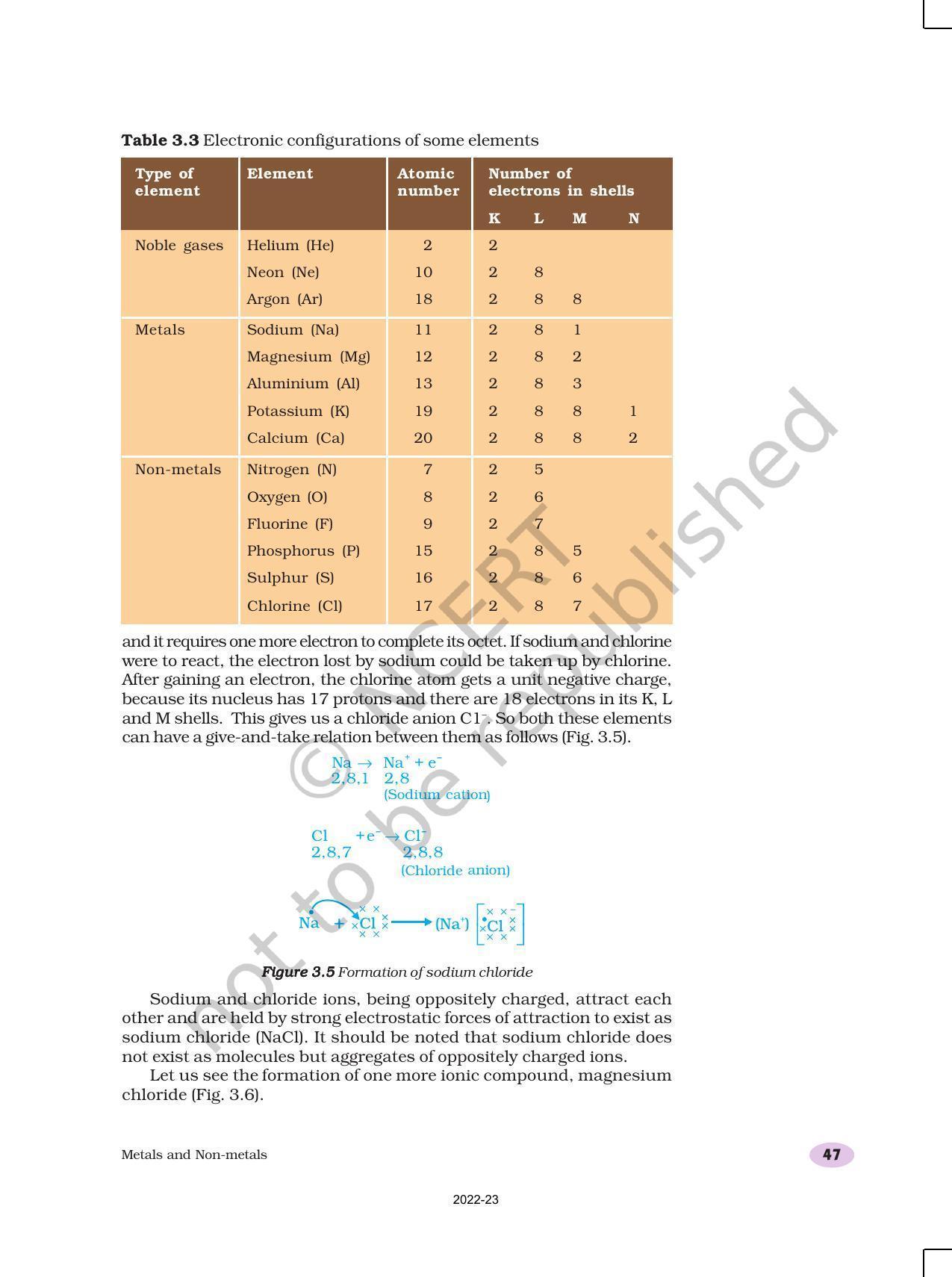 NCERT Book for Class 10 Science Chapter 3 Metals and Non-Metals - Page 11