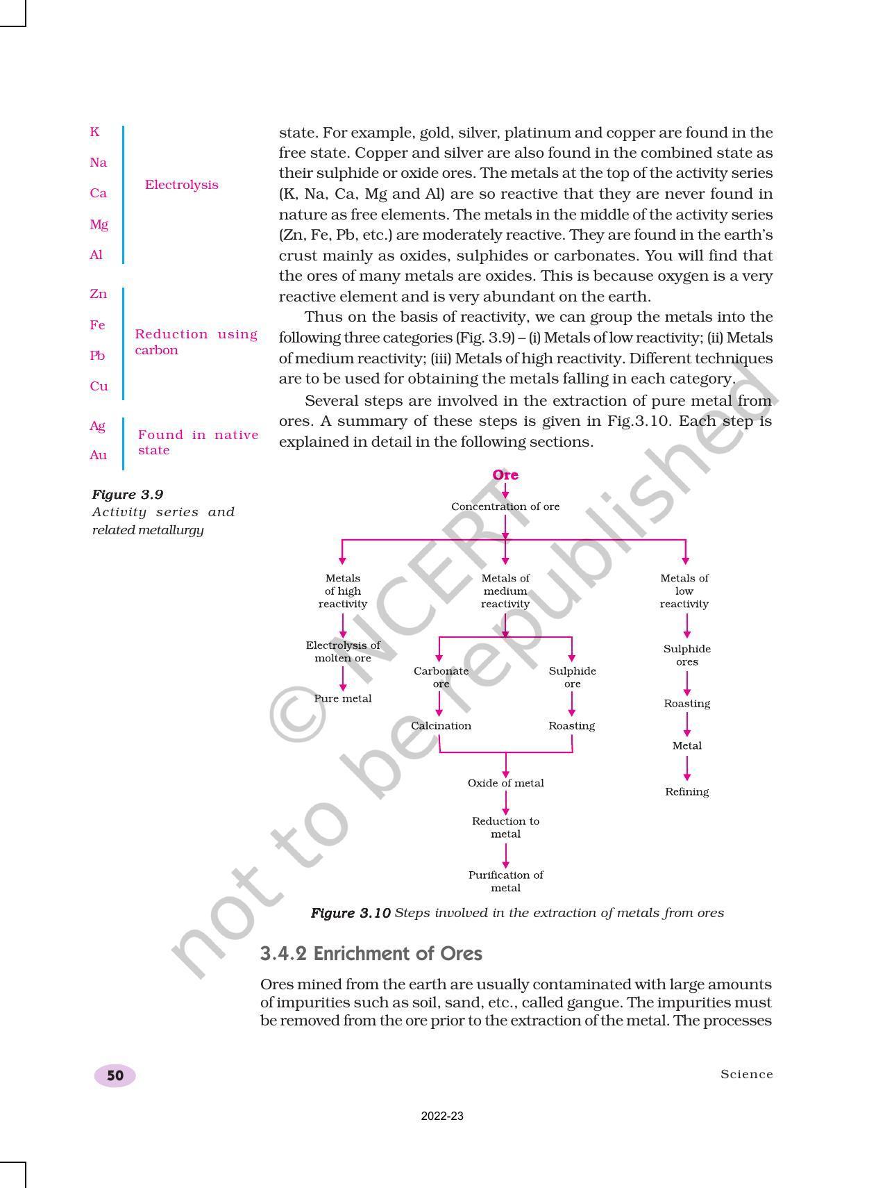 NCERT Book for Class 10 Science Chapter 3 Metals and Non-Metals - Page 14