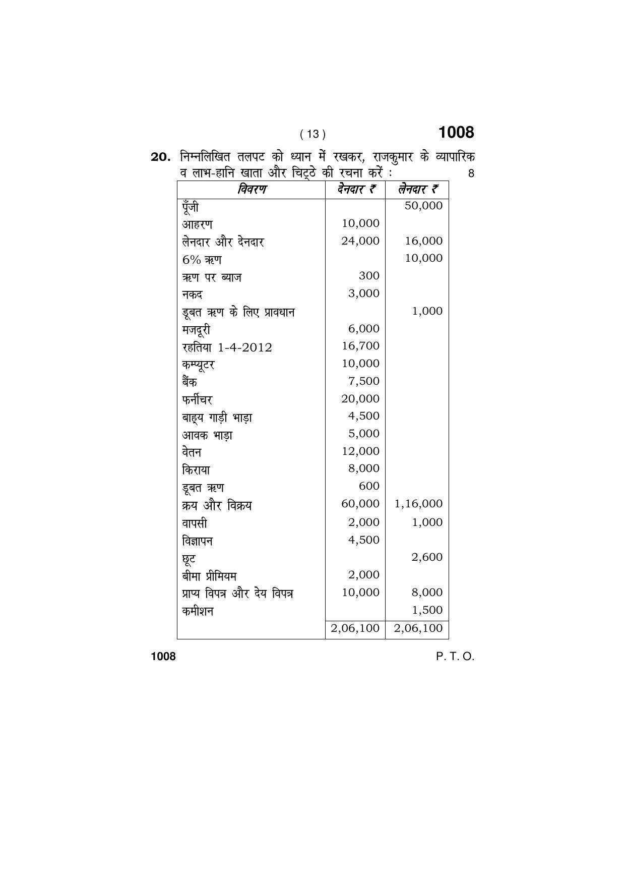 Haryana Board HBSE Class 11 ACCOUNTANCY 2019 Question Paper - Page 13