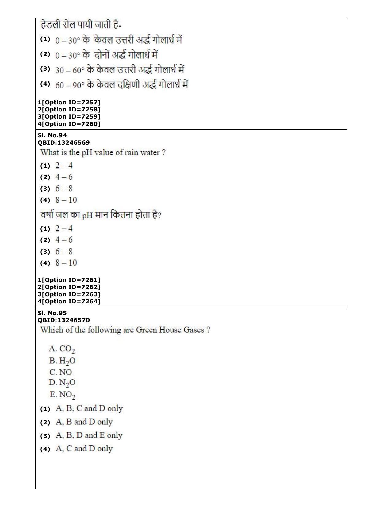 CUET (PG) 2022: PGQP-34 Atmospheric Science (3-09-2022) Question Paper - Page 54