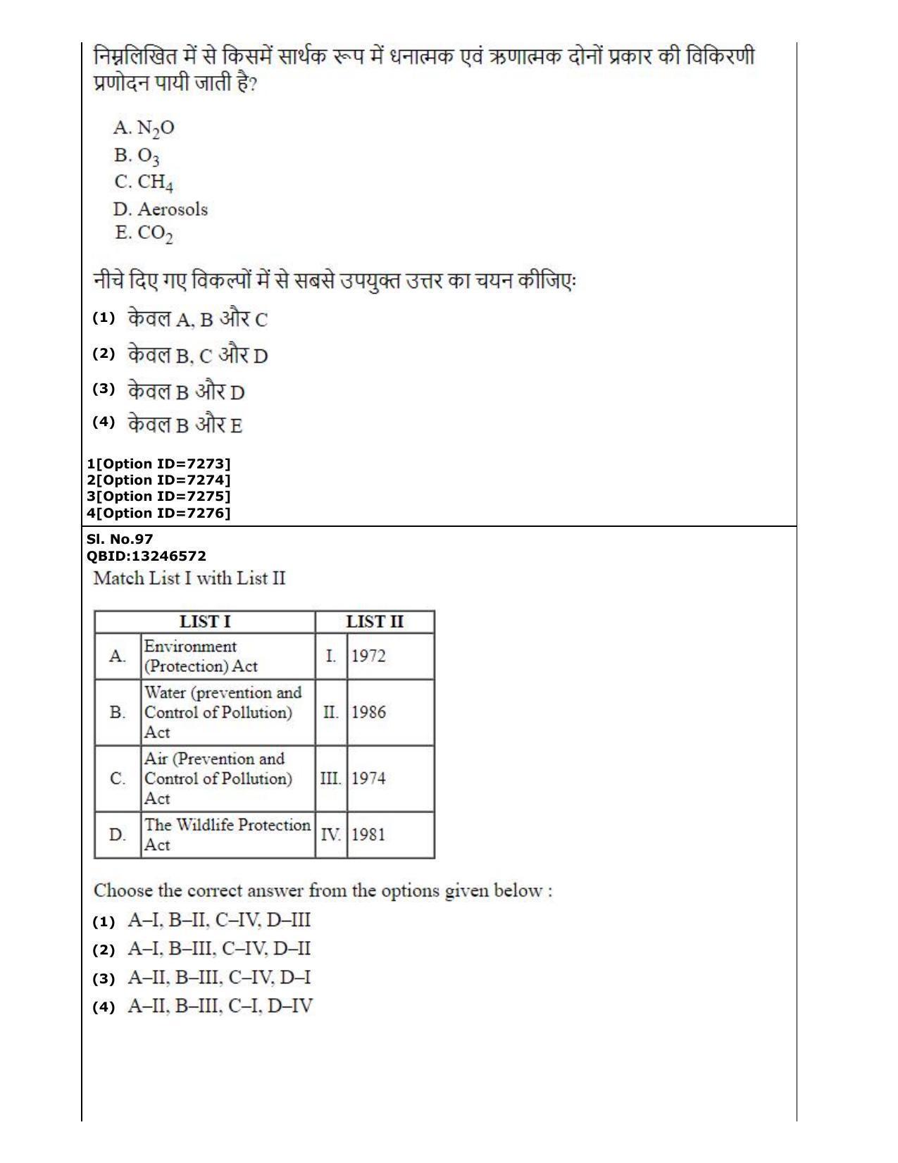CUET (PG) 2022: PGQP-34 Atmospheric Science (3-09-2022) Question Paper - Page 56