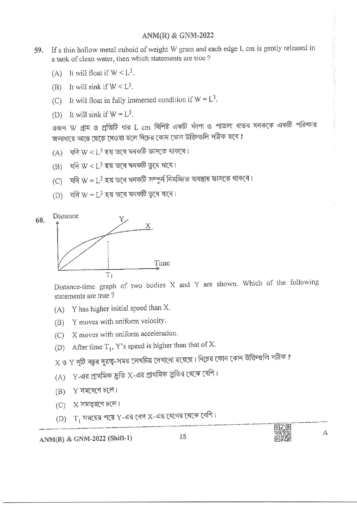 WB ANM GNM 2022 Question Paper - Page 15