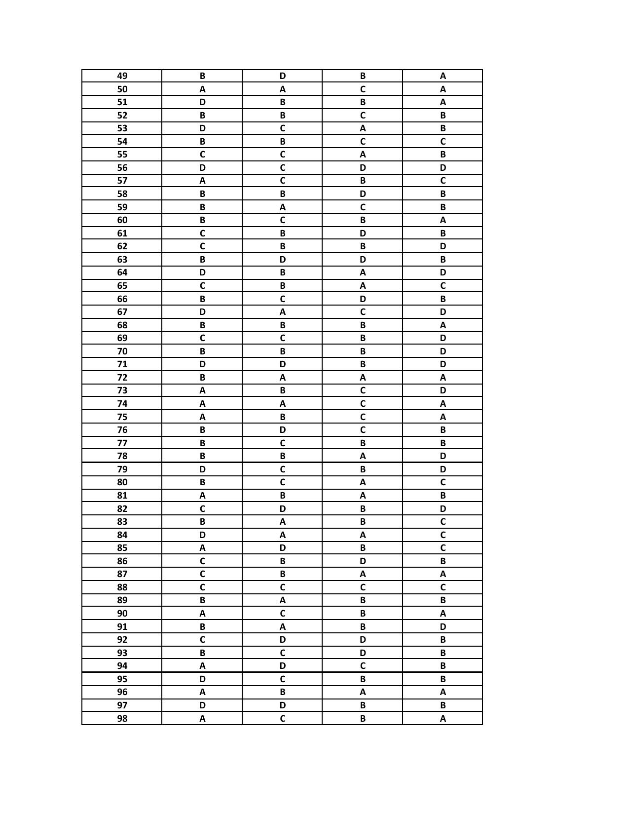 AIBE 13 Question Paper - Page 45