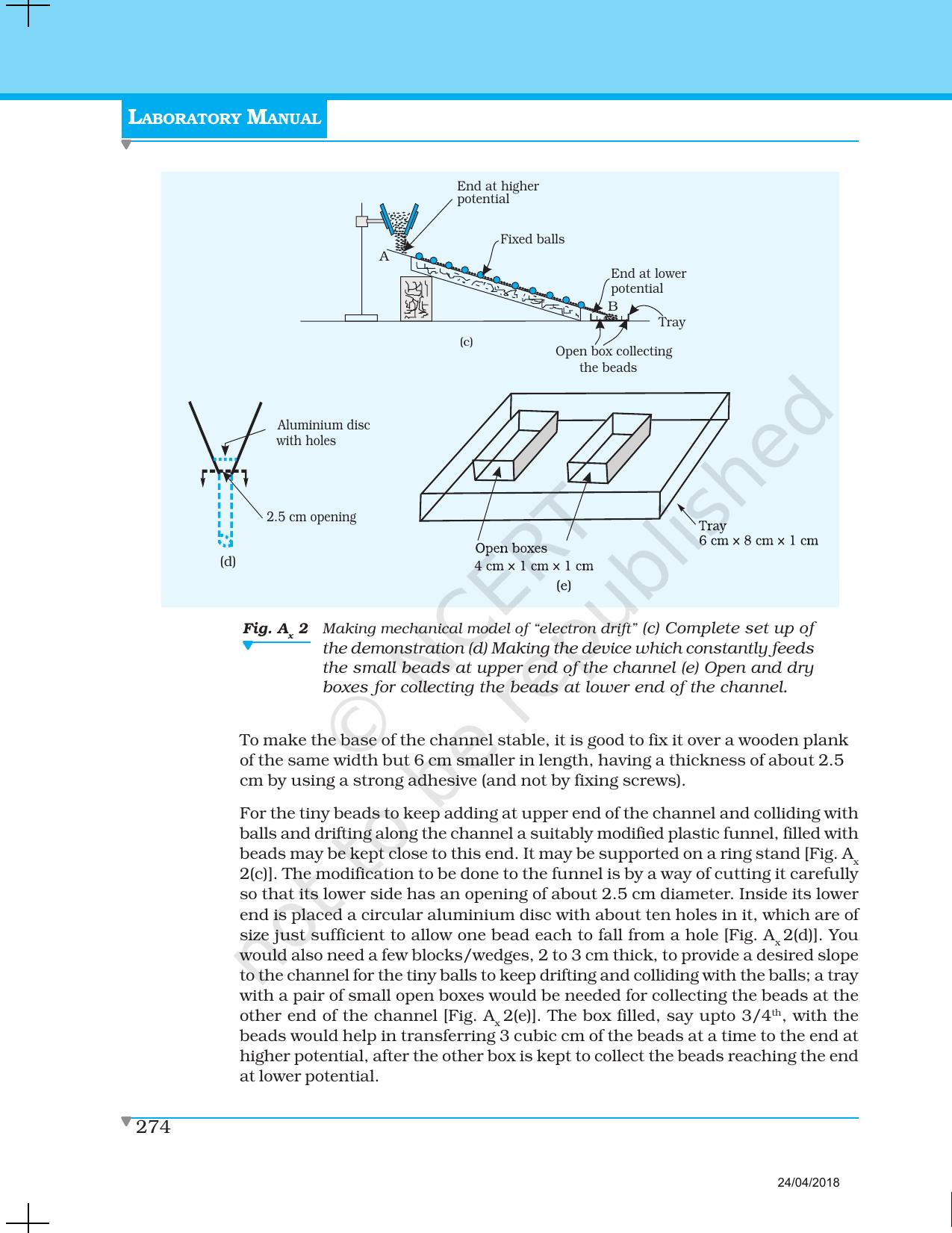 NCERT Laboratory Manuals for Class XII Physics - Appendix - Page 3
