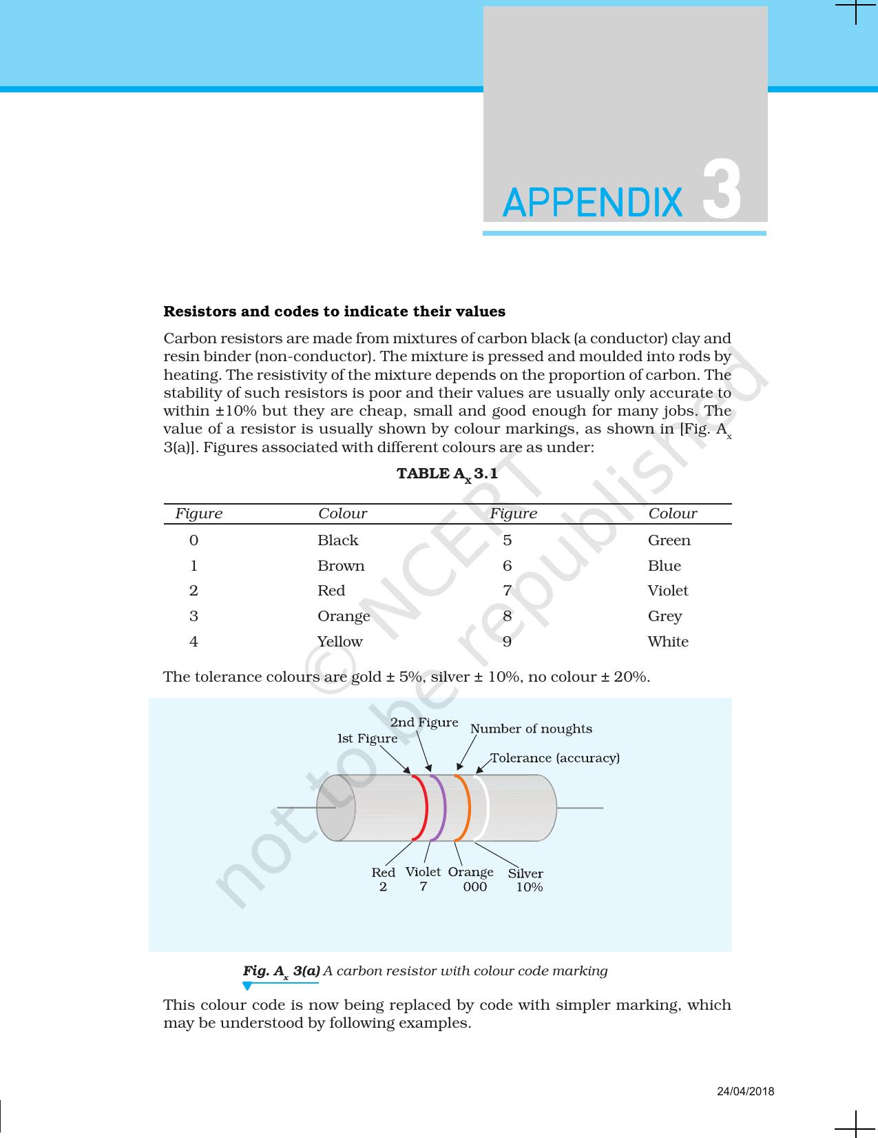 NCERT Laboratory Manuals for Class XII Physics - Appendix - Page 4