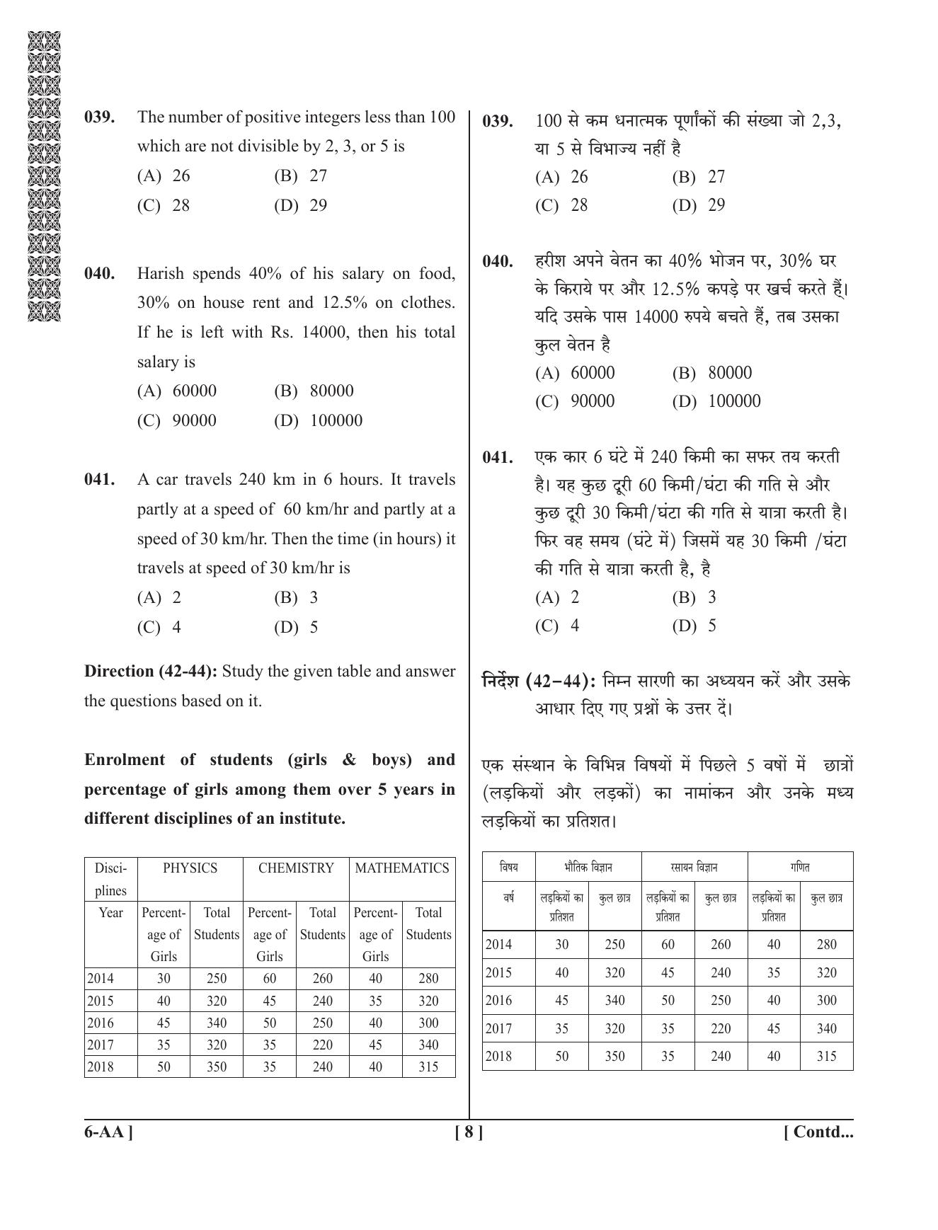 UPSEE - UPTU 2019 Question Paper 6 (AA) - Page 8