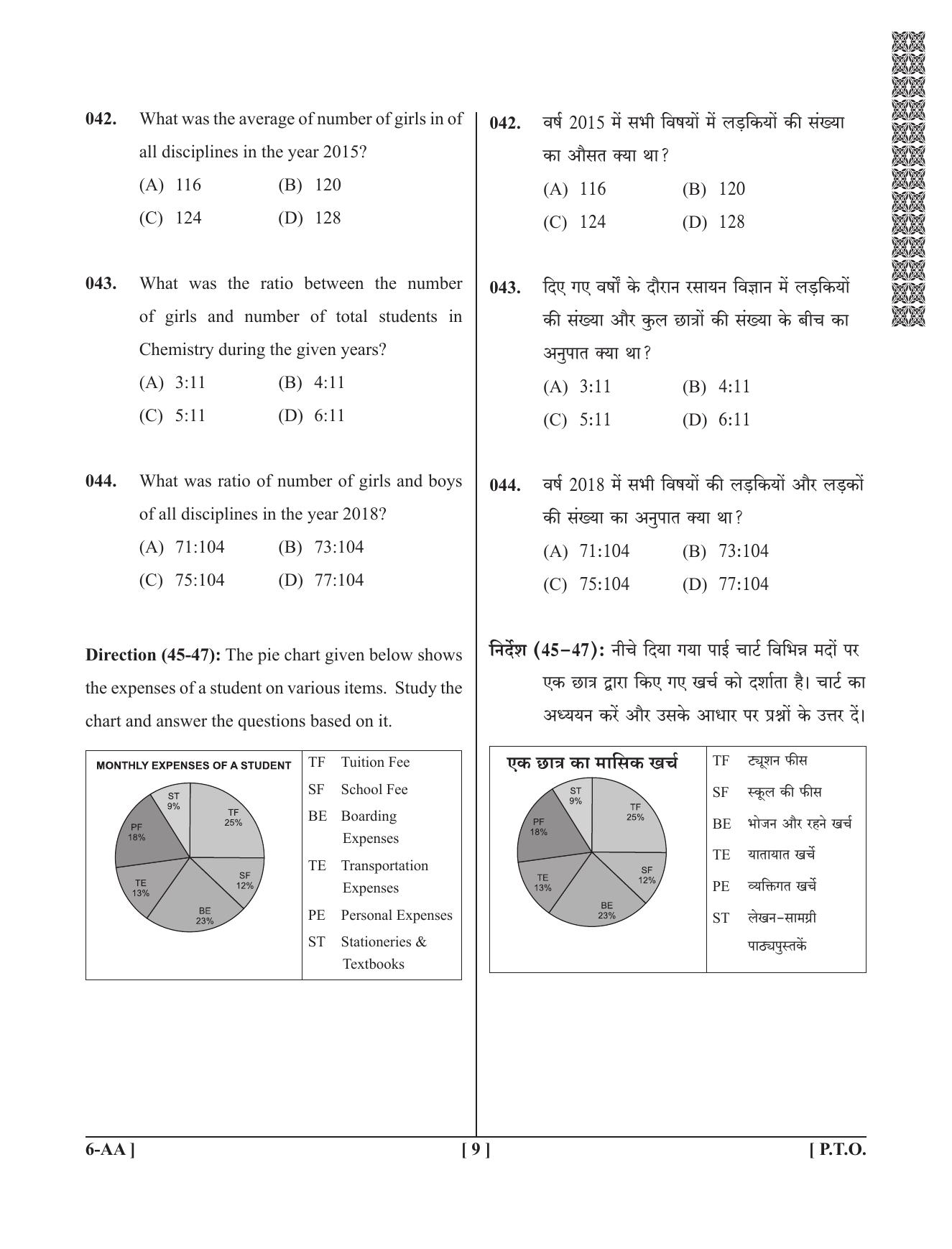UPSEE - UPTU 2019 Question Paper 6 (AA) - Page 9
