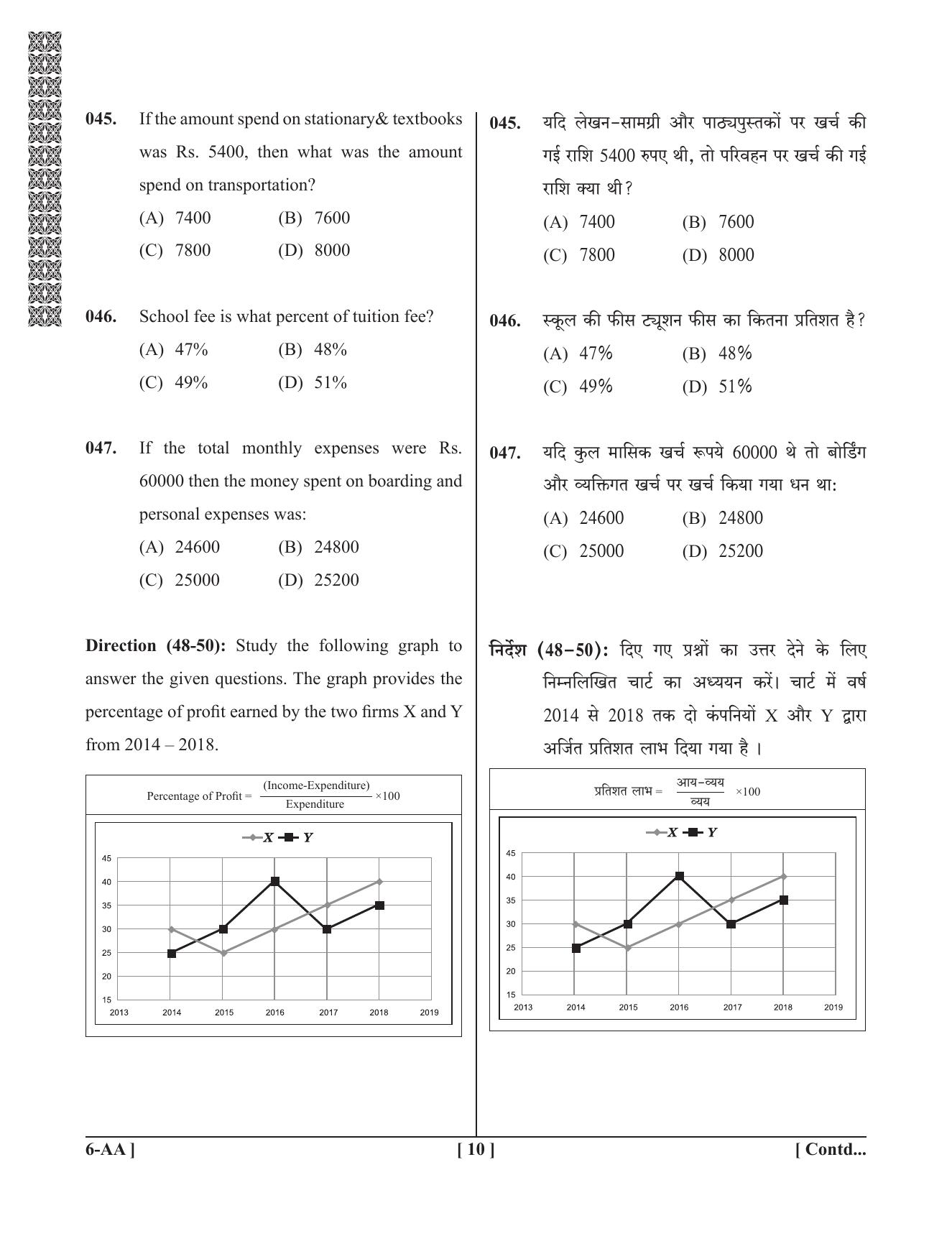 UPSEE - UPTU 2019 Question Paper 6 (AA) - Page 10