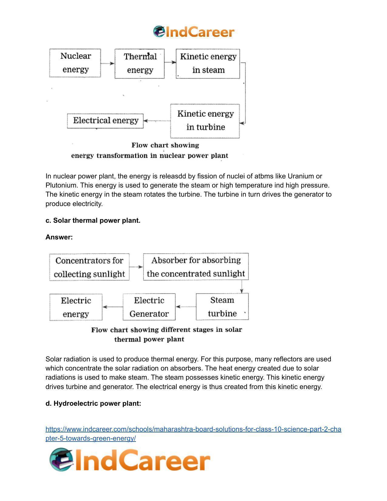 Maharashtra Board Solutions for Class 10- Science (Part 2): Chapter 5- Towards Green Energy - Page 10