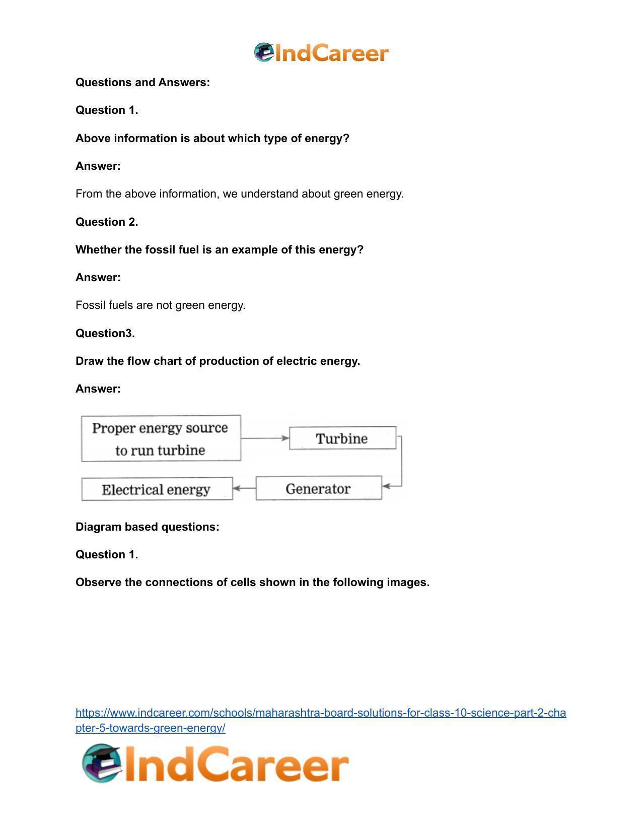 Maharashtra Board Solutions for Class 10- Science (Part 2): Chapter 5- Towards Green Energy - Page 33