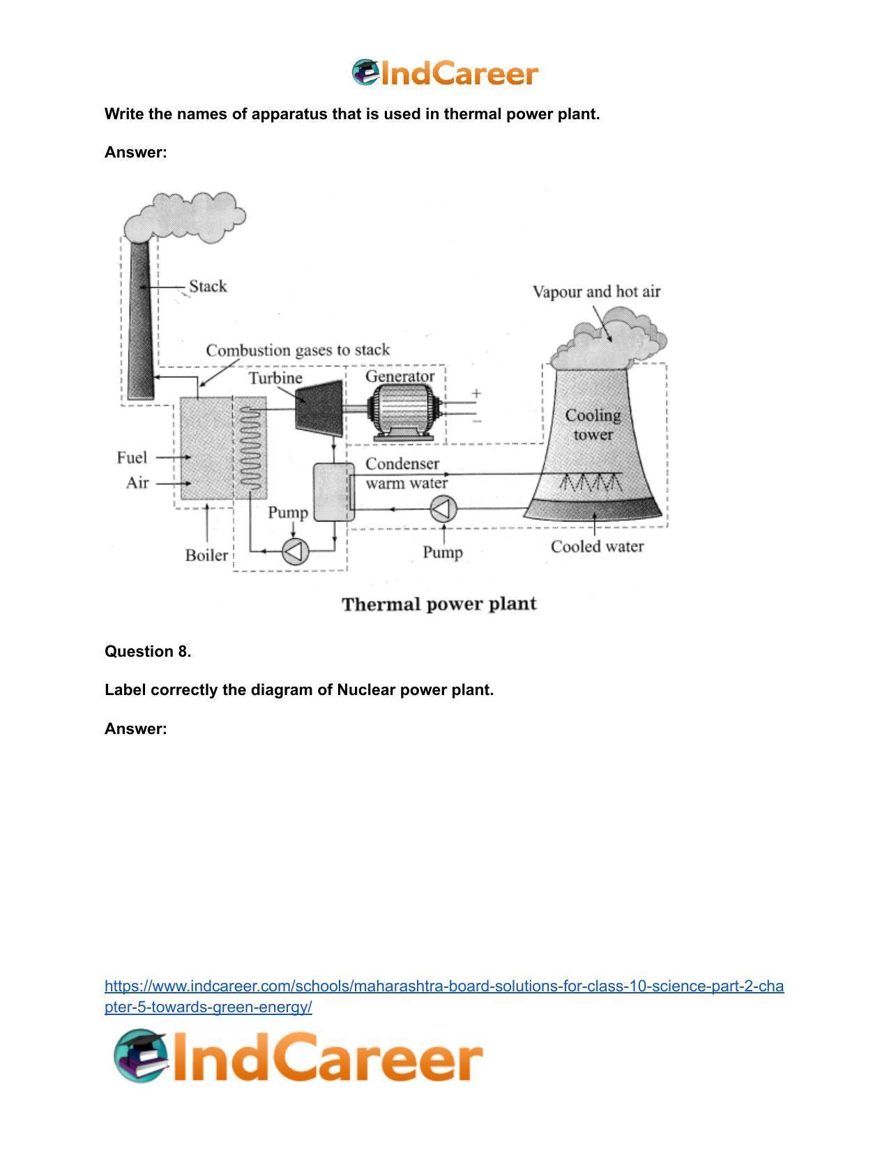 Maharashtra Board Solutions for Class 10- Science (Part 2): Chapter 5- Towards Green Energy - Page 40