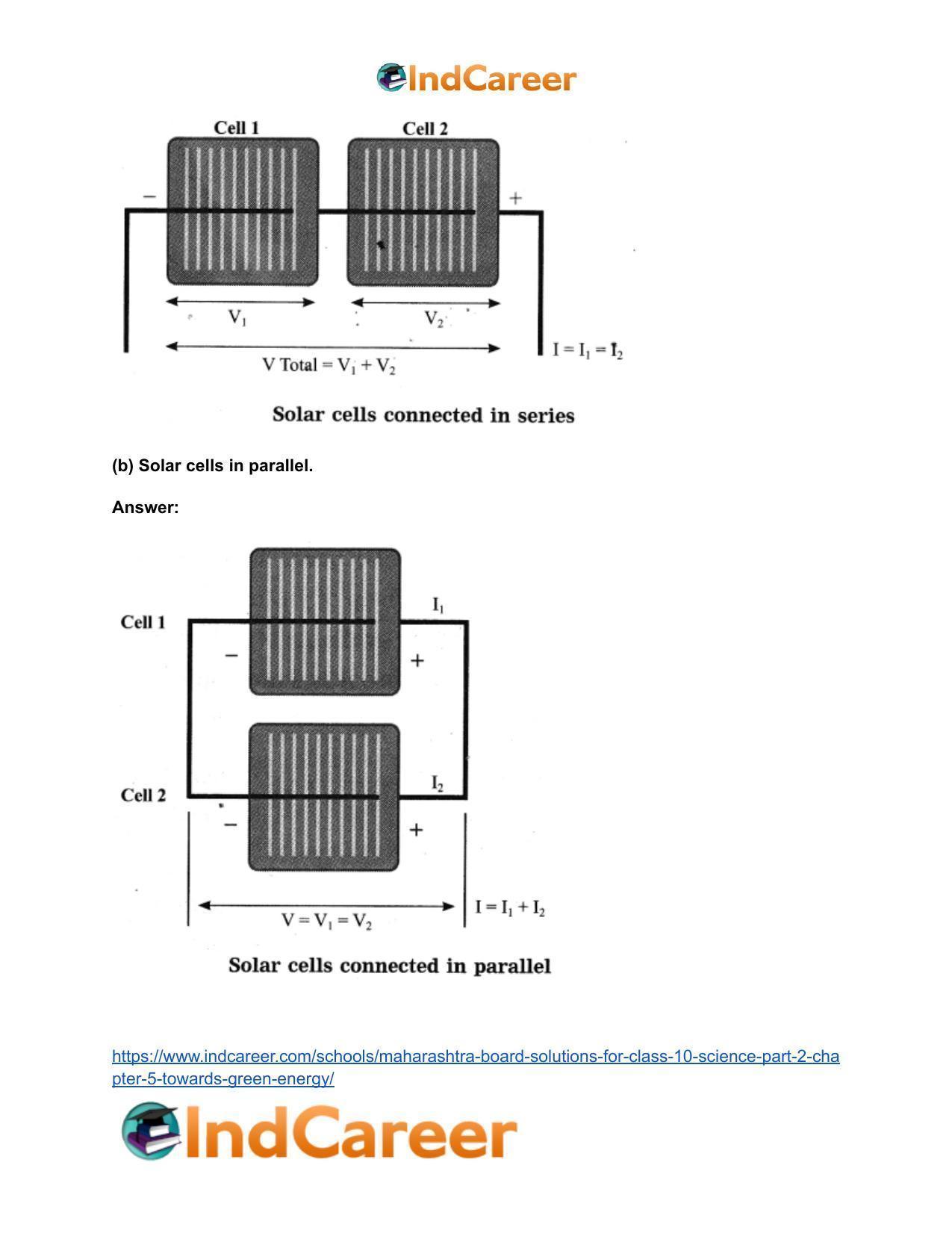 Maharashtra Board Solutions for Class 10- Science (Part 2): Chapter 5- Towards Green Energy - Page 43
