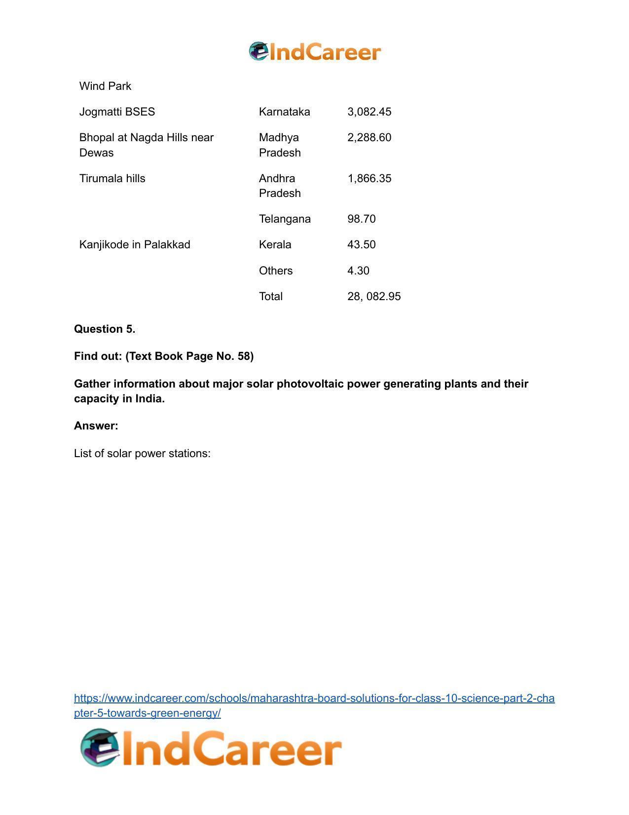 Maharashtra Board Solutions for Class 10- Science (Part 2): Chapter 5- Towards Green Energy - Page 48