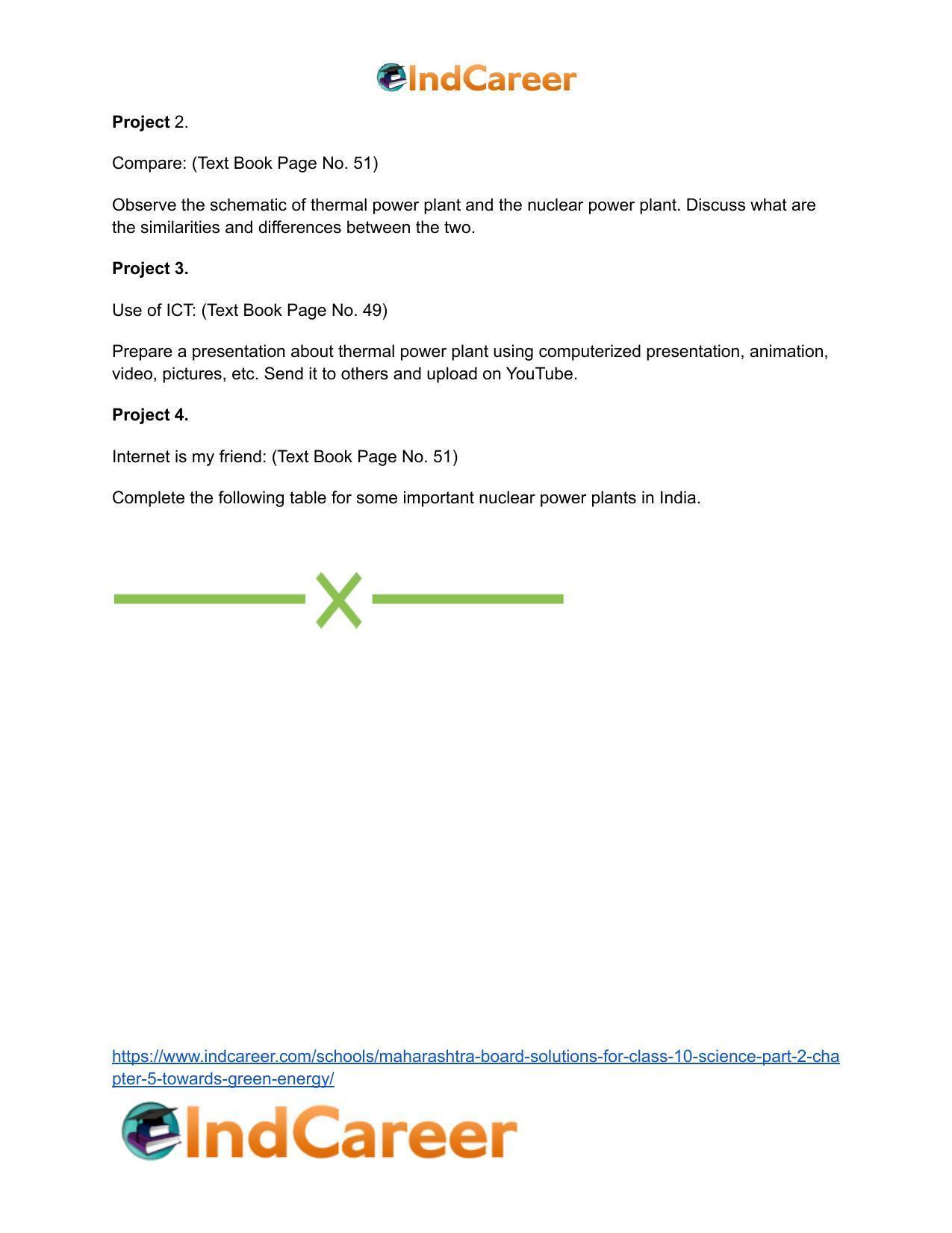 Maharashtra Board Solutions for Class 10- Science (Part 2): Chapter 5- Towards Green Energy - Page 50
