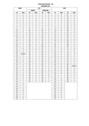 Rajasthan STSE 2016 Class 10 Answer Key