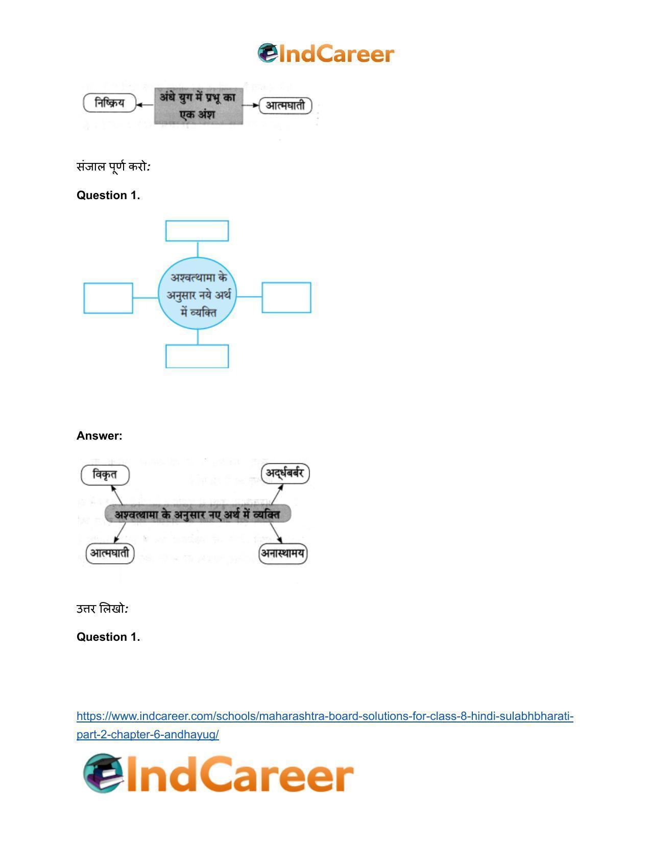 Maharashtra Board Solutions for Class 8- Hindi Sulabhbharati (Part 2): Chapter 6- अंधायुग - Page 3