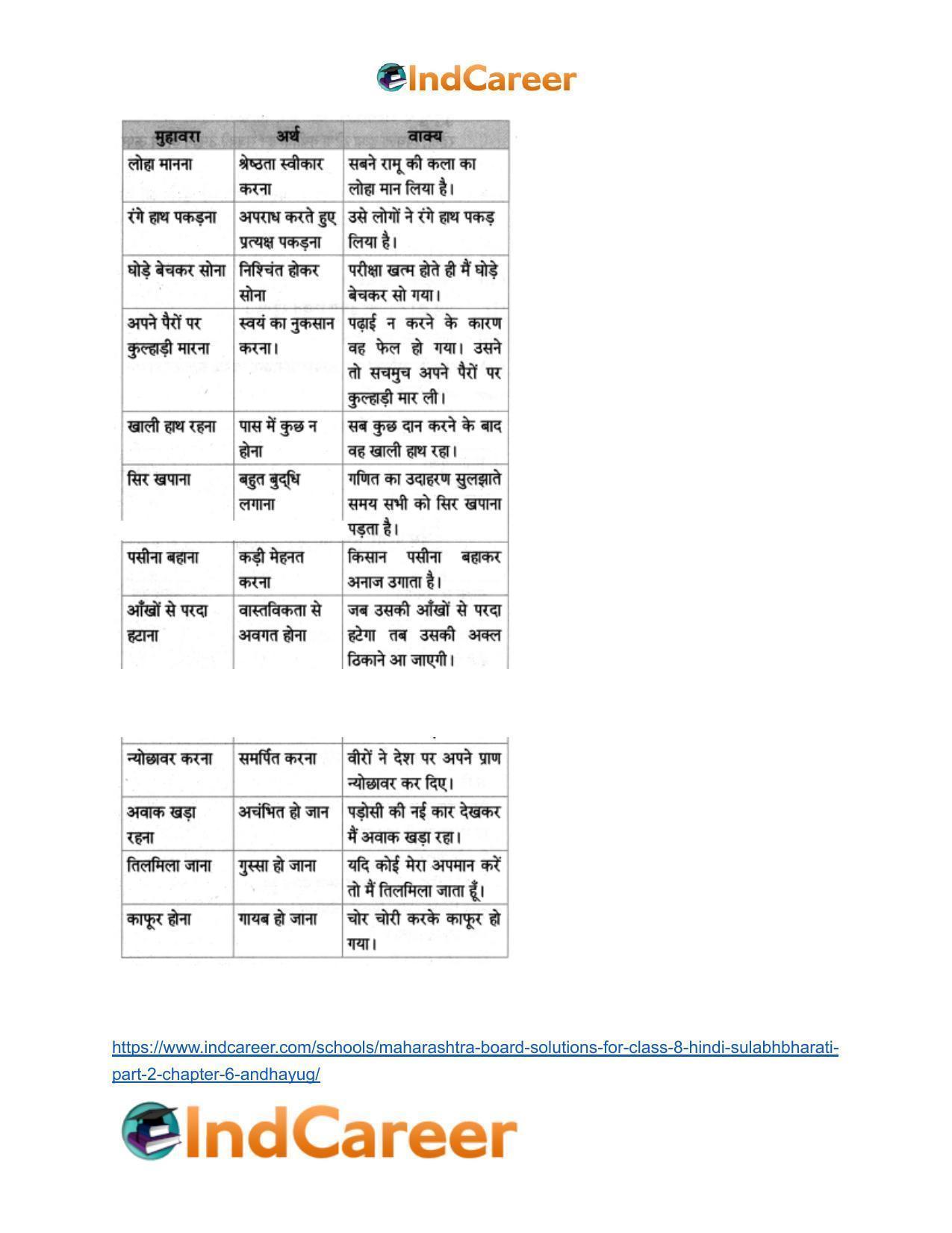 Maharashtra Board Solutions for Class 8- Hindi Sulabhbharati (Part 2): Chapter 6- अंधायुग - Page 5