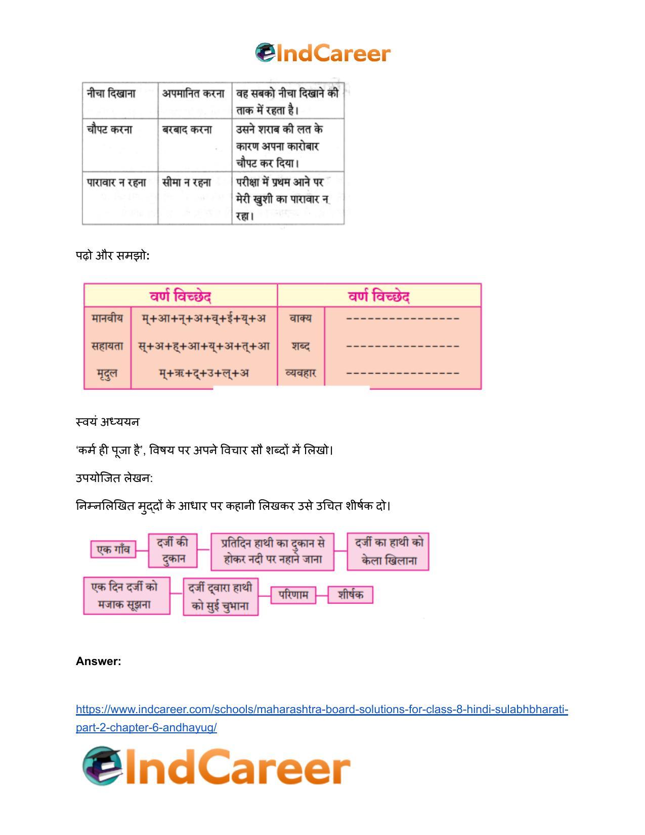 Maharashtra Board Solutions for Class 8- Hindi Sulabhbharati (Part 2): Chapter 6- अंधायुग - Page 6
