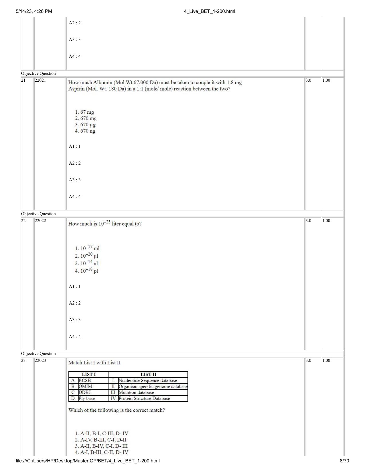 BET 2023 Question Paper - Page 8