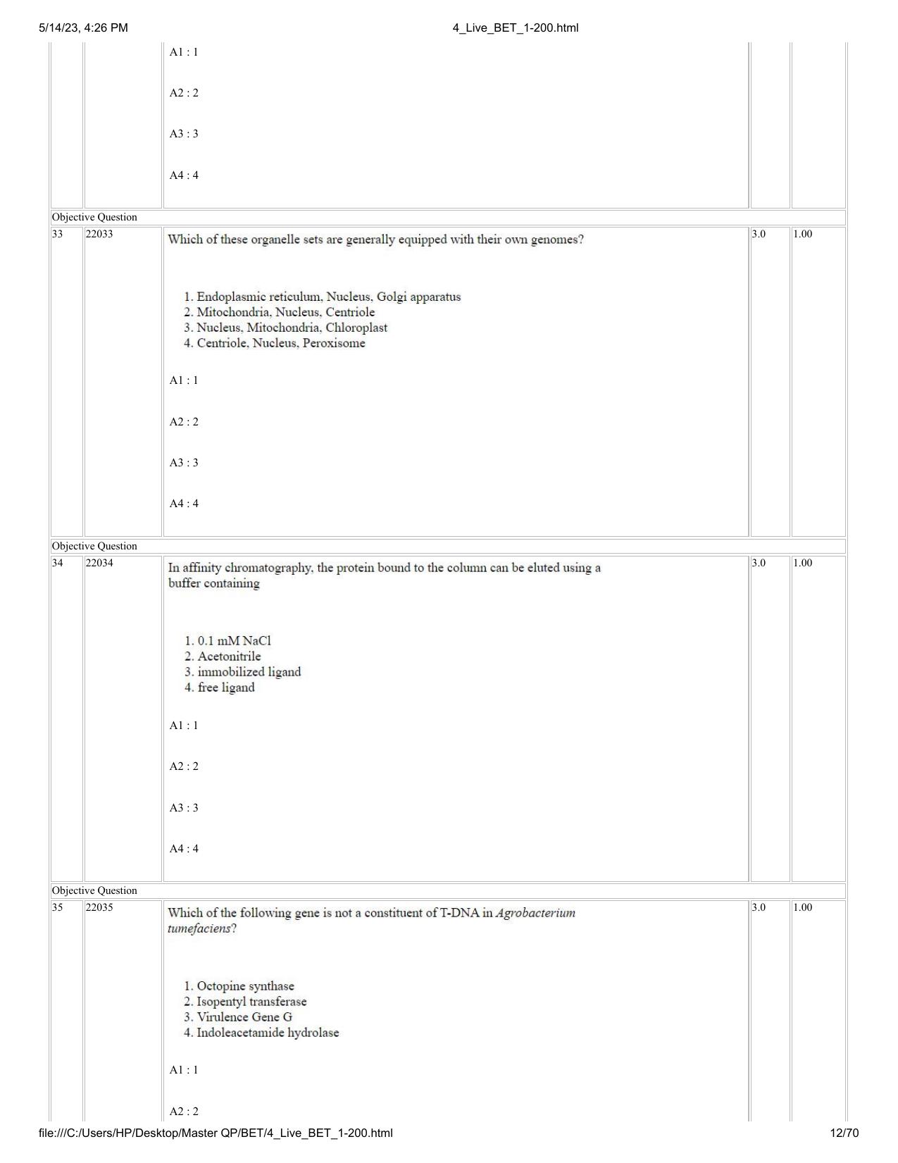 BET 2023 Question Paper - Page 12