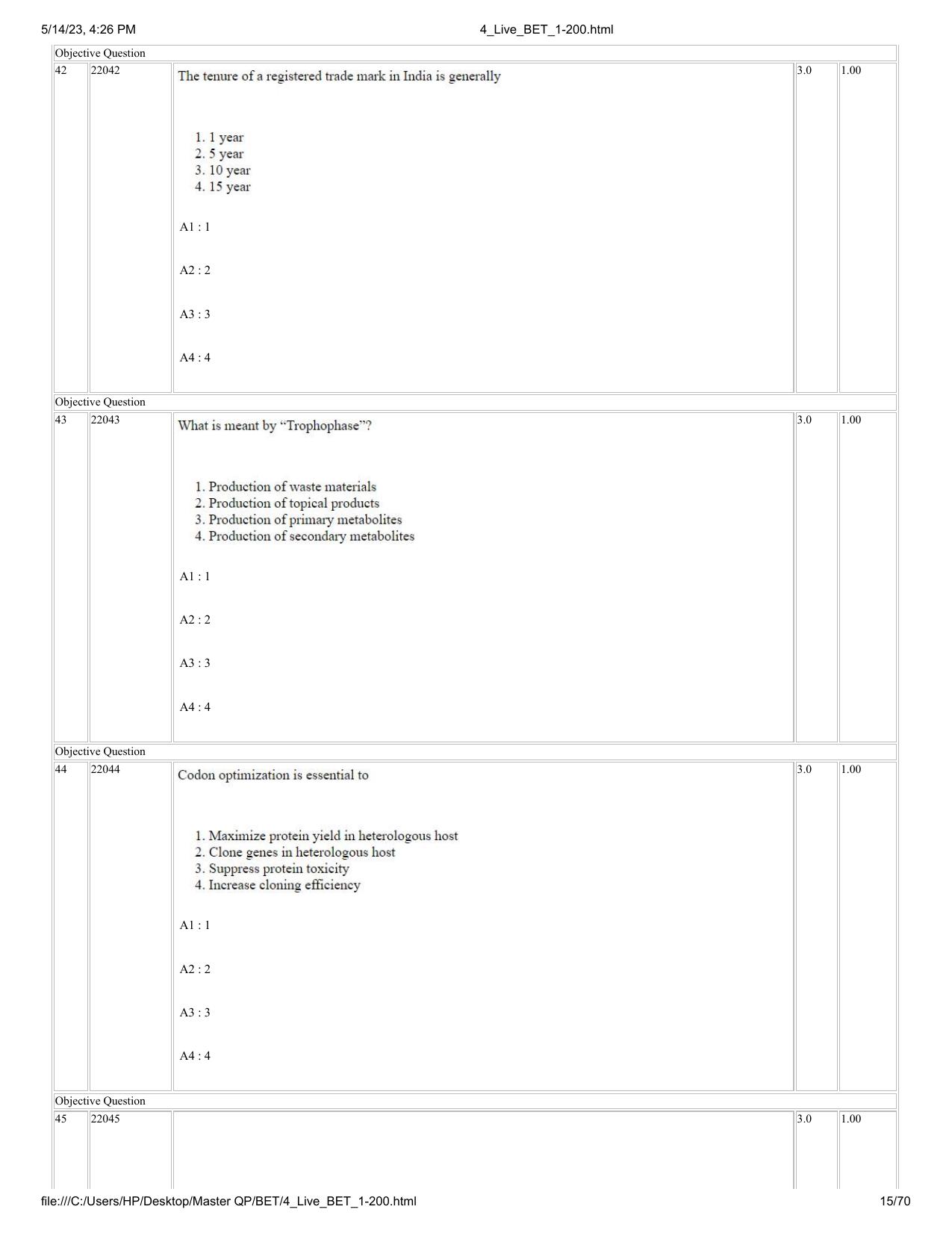 BET 2023 Question Paper - Page 15