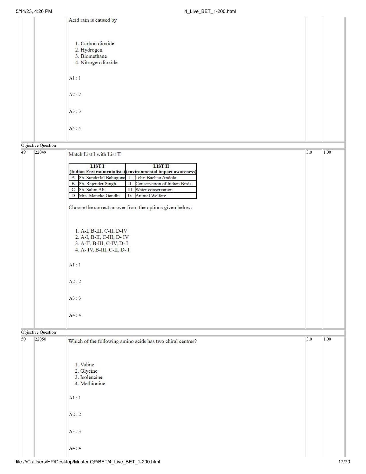 BET 2023 Question Paper - Page 17