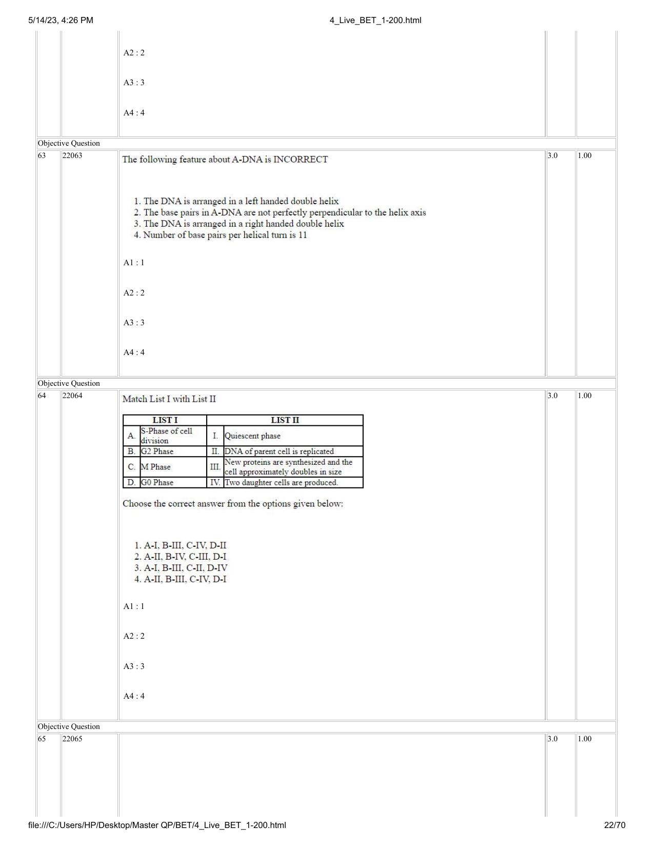 BET 2023 Question Paper - Page 22