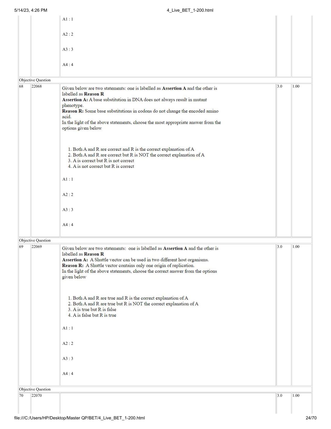 BET 2023 Question Paper - Page 24