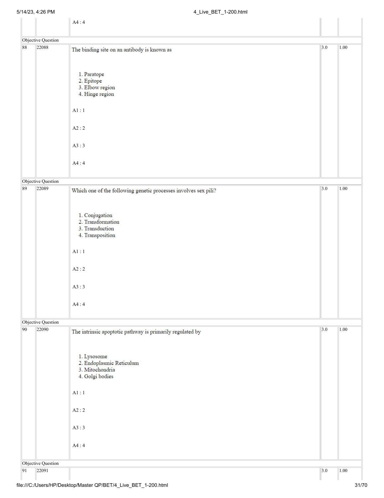 BET 2023 Question Paper - Page 31