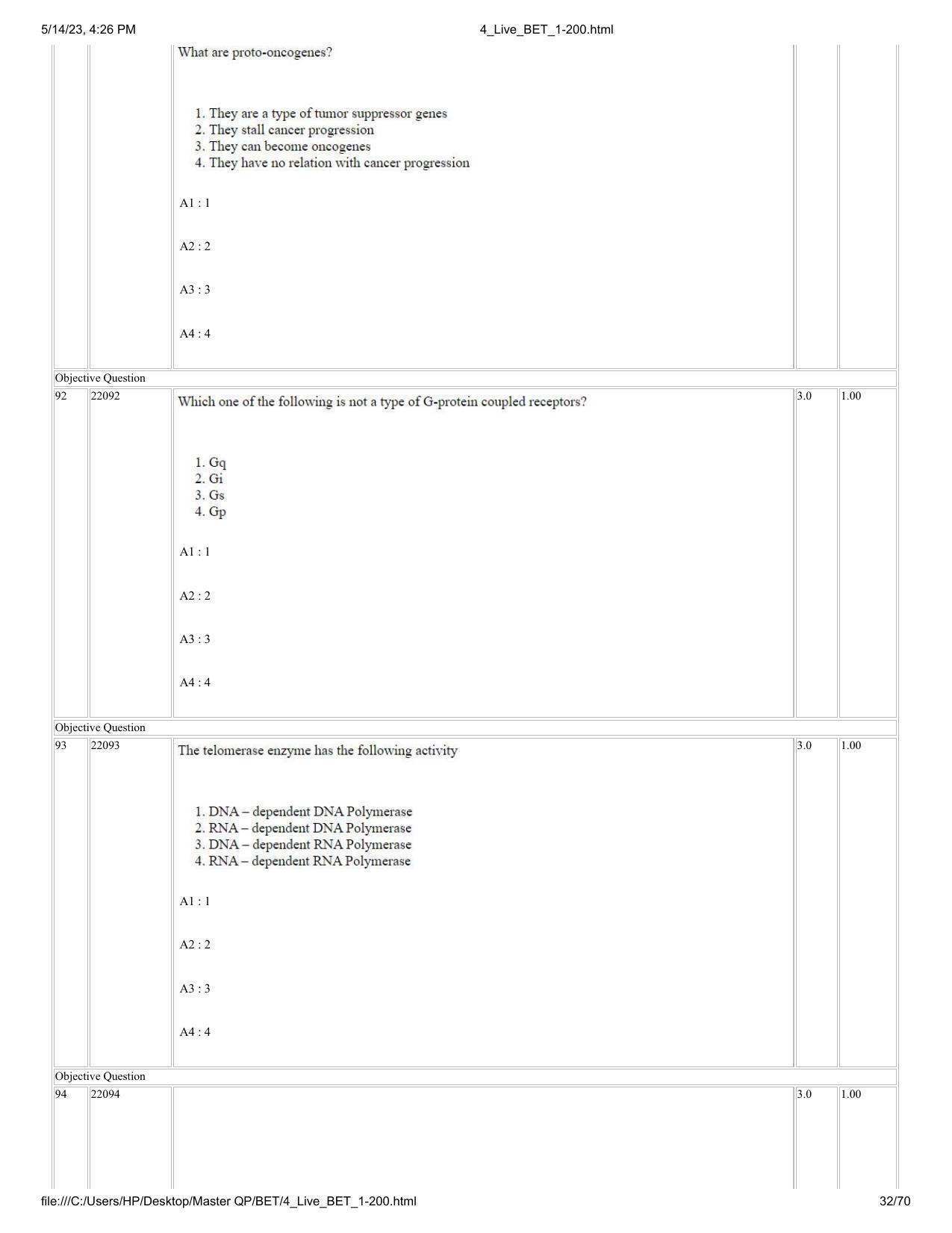 BET 2023 Question Paper - Page 32