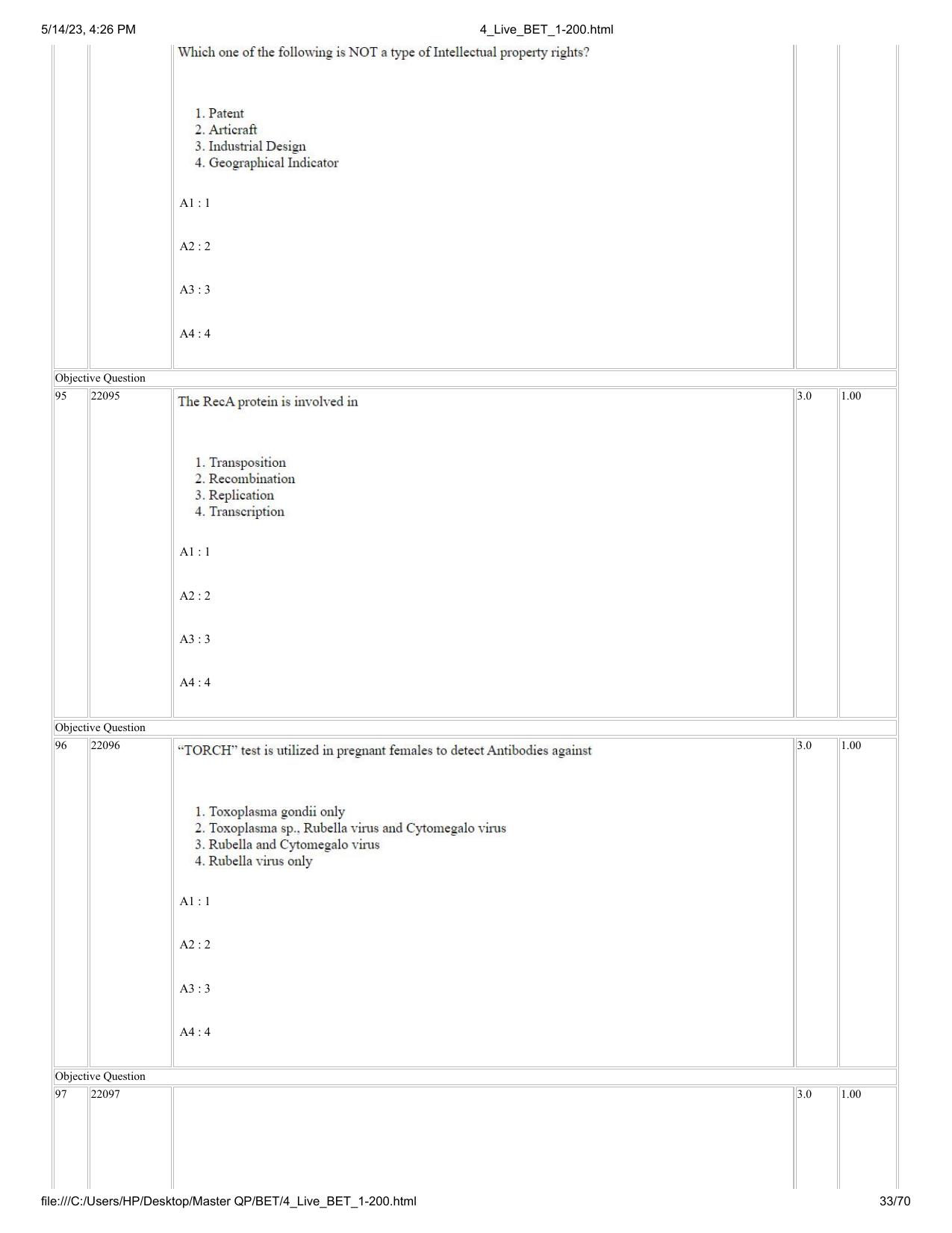 BET 2023 Question Paper - Page 33