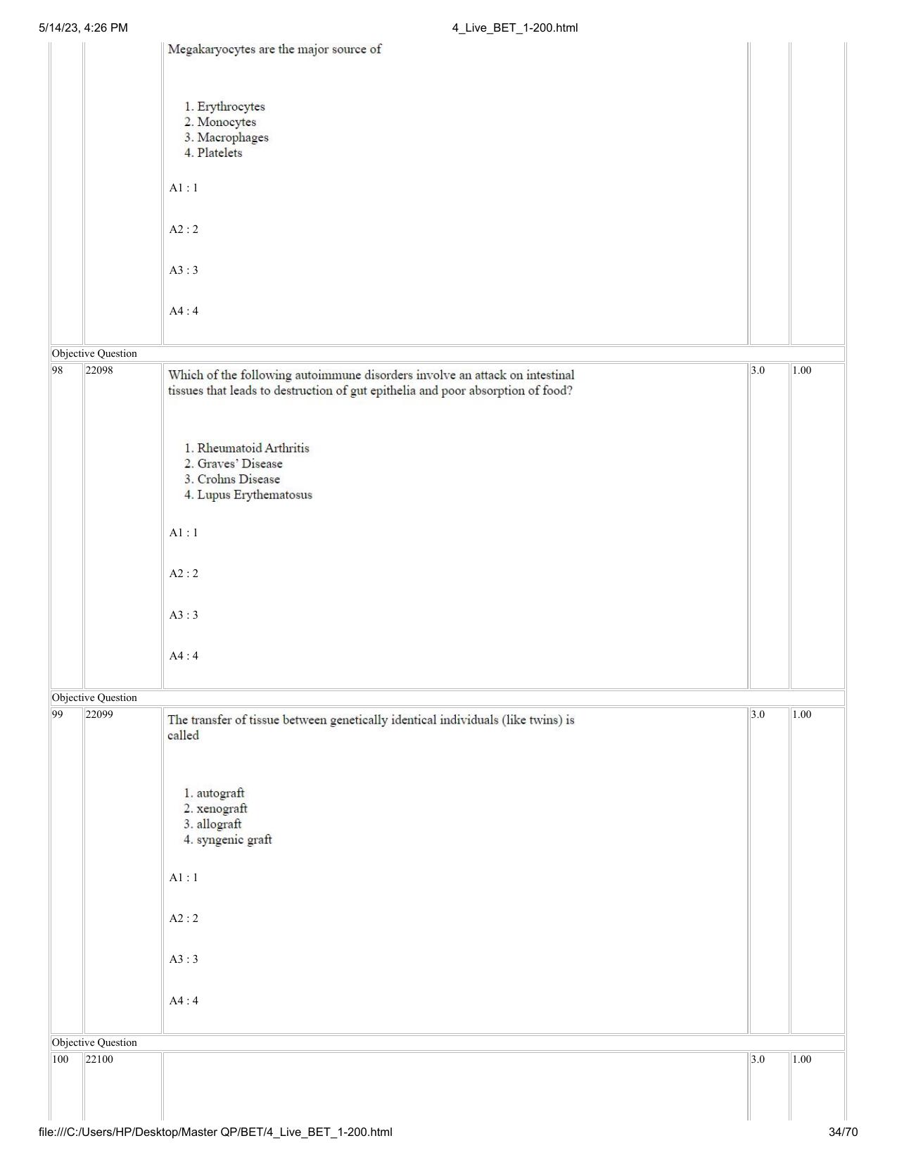 BET 2023 Question Paper - Page 34