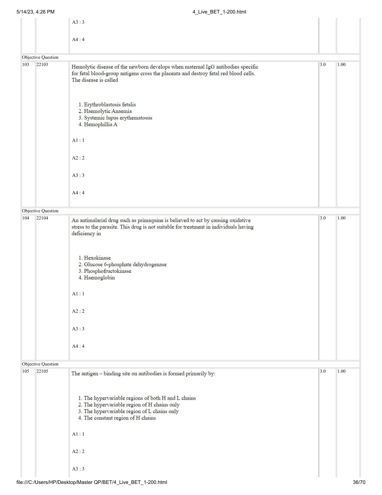 BET 2023 Question Paper - Page 36