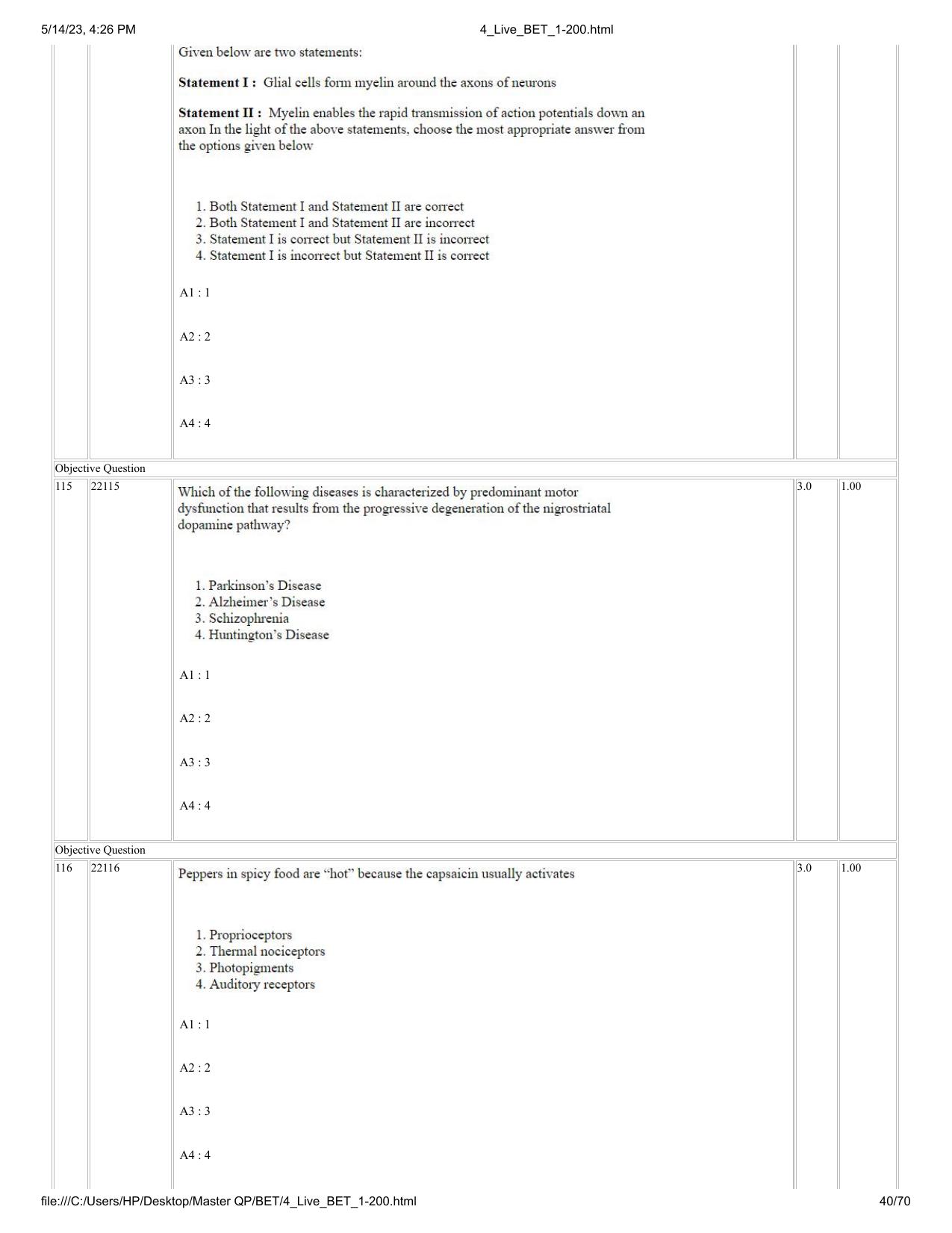 BET 2023 Question Paper - Page 40