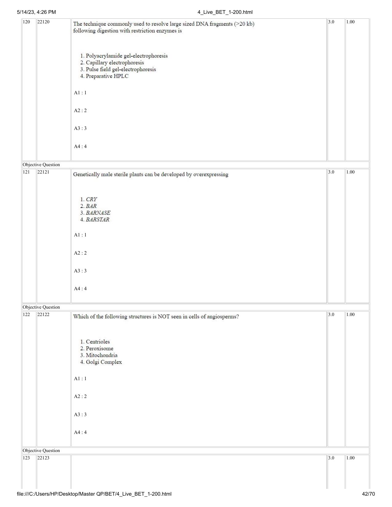 BET 2023 Question Paper - Page 42