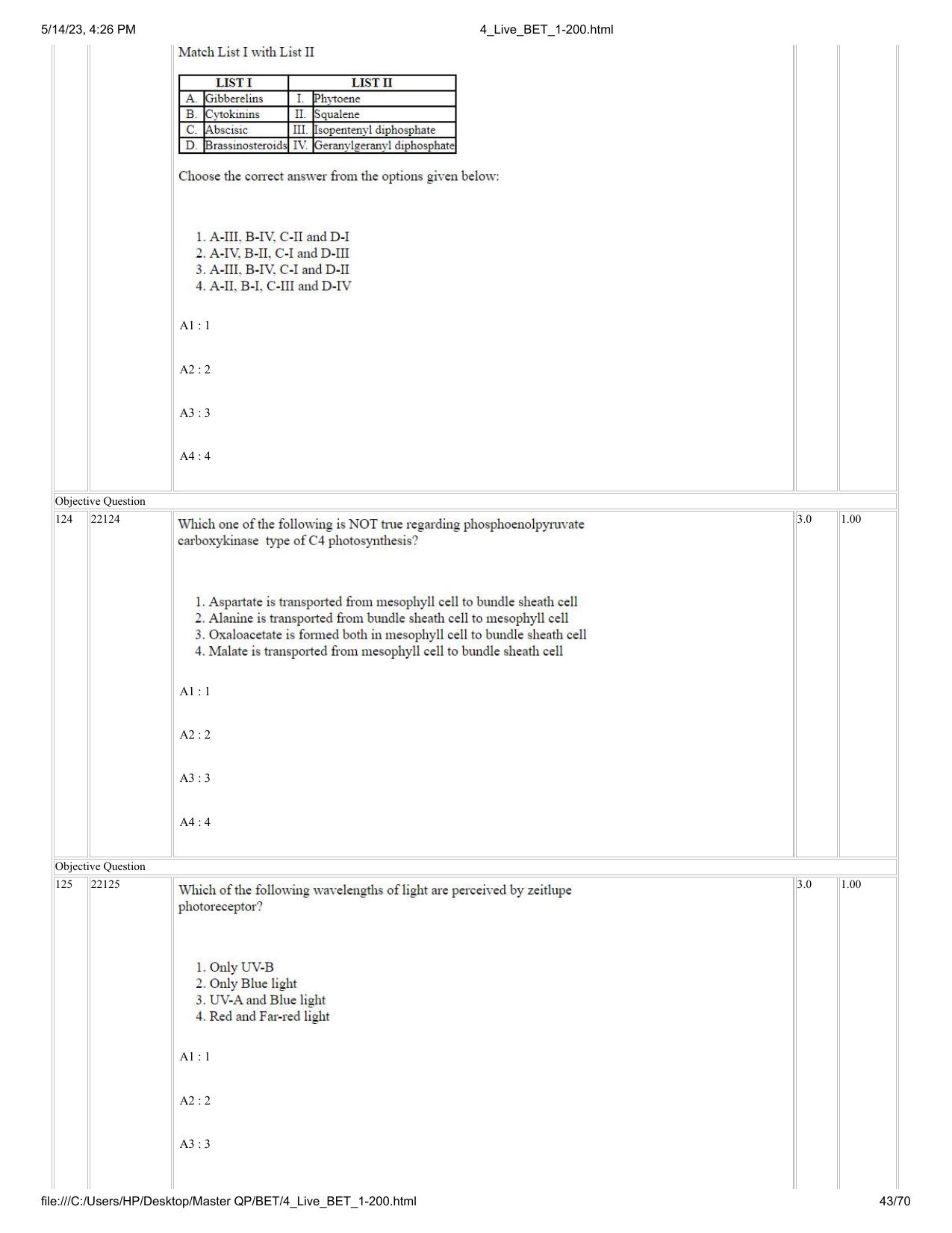 BET 2023 Question Paper - Page 43