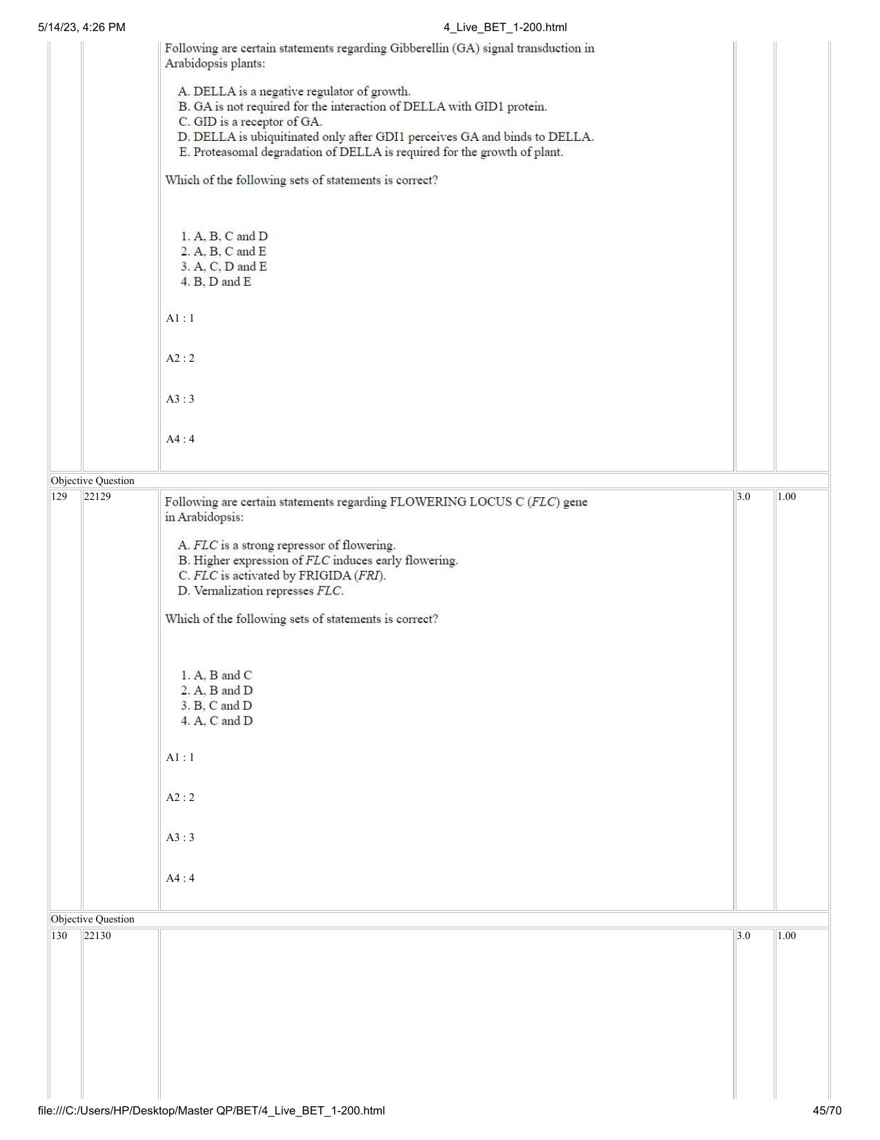 BET 2023 Question Paper - Page 45