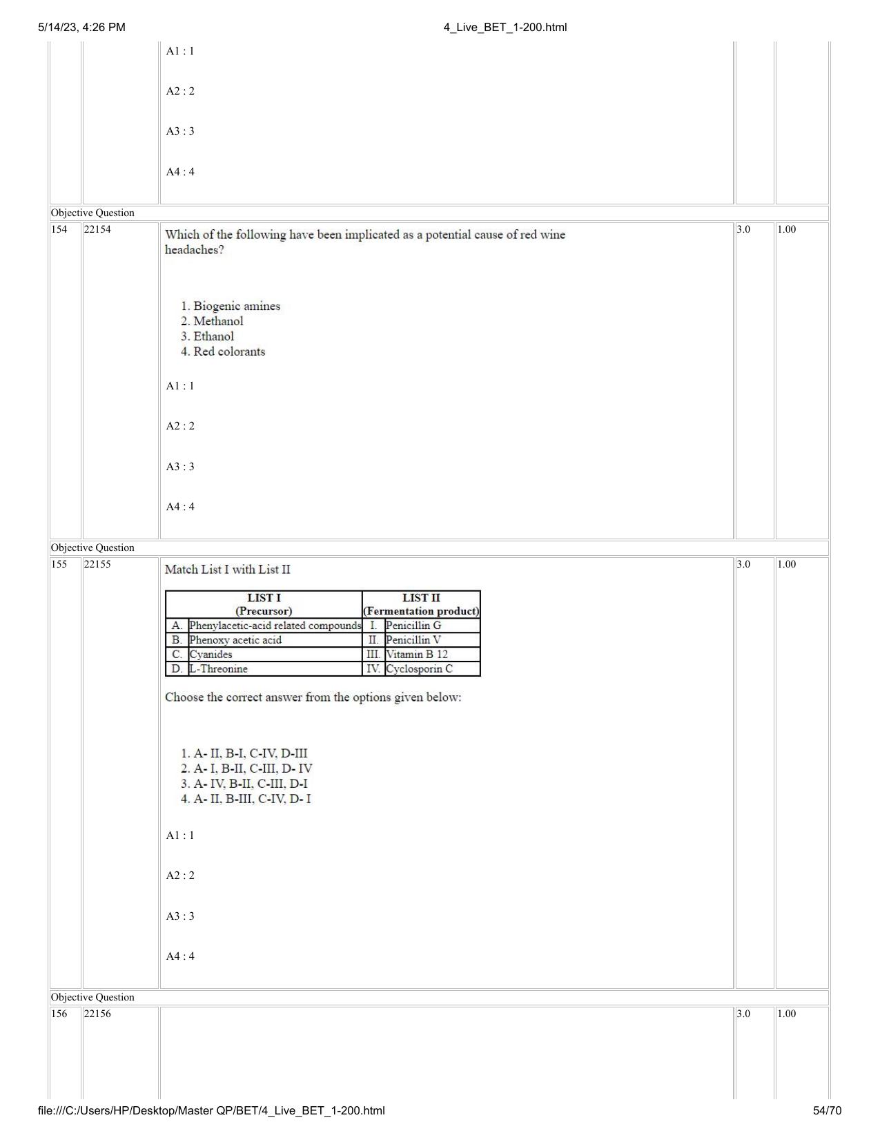BET 2023 Question Paper - Page 54