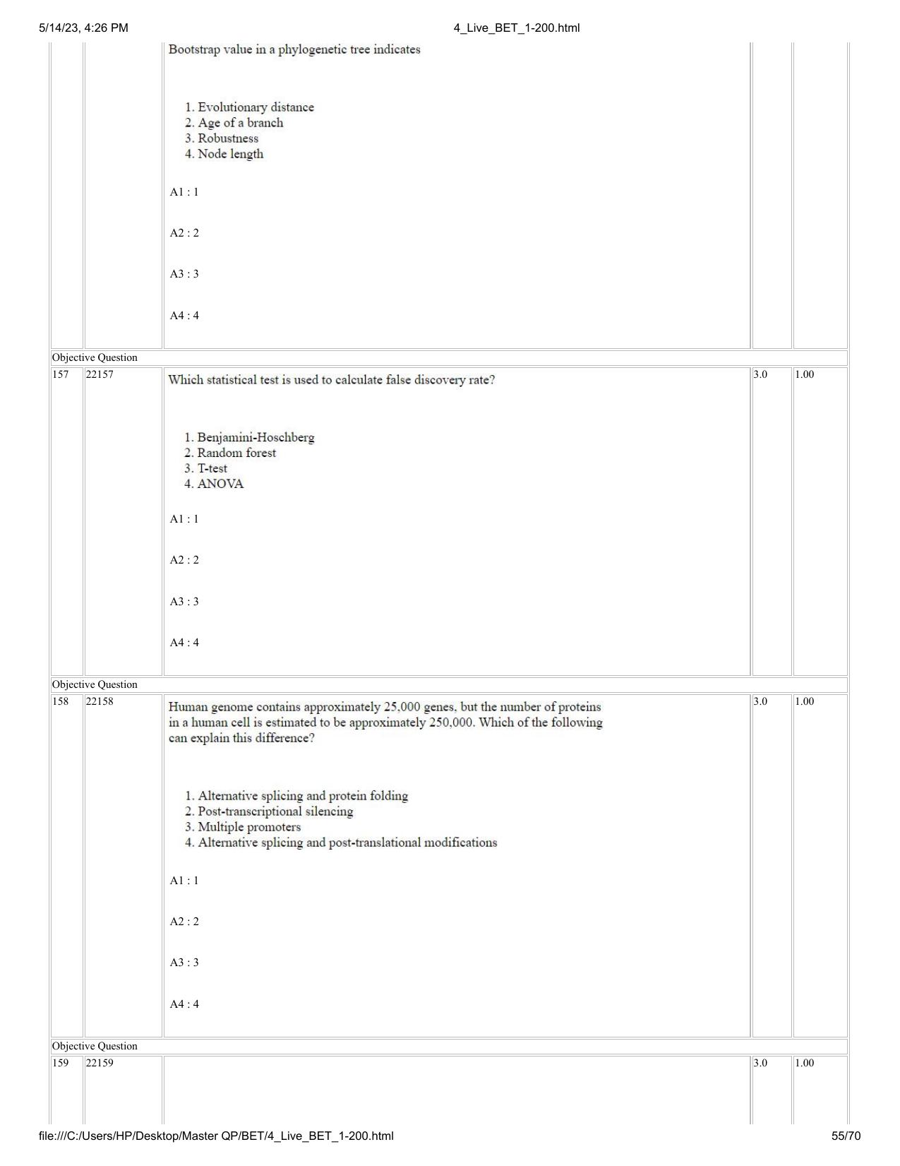 BET 2023 Question Paper - Page 55