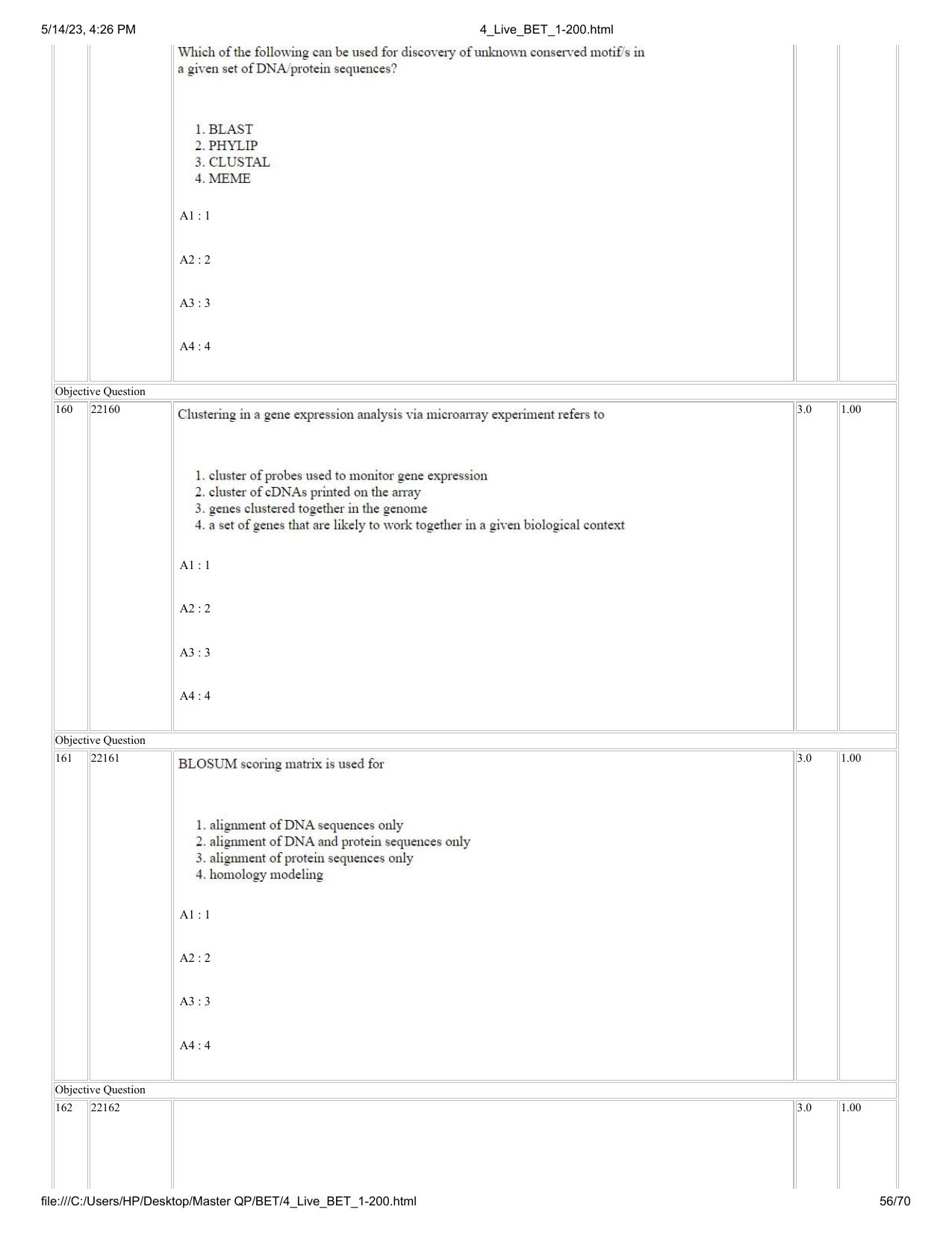BET 2023 Question Paper - Page 56