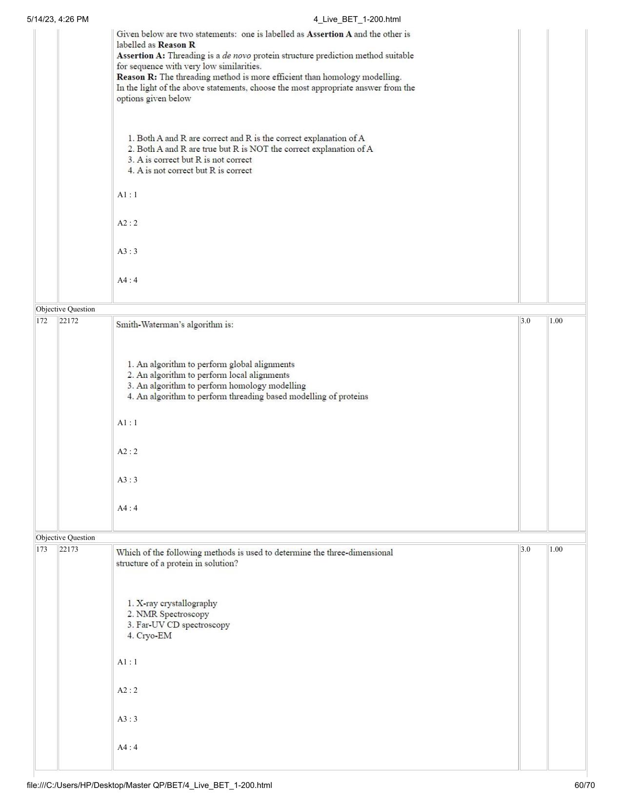 BET 2023 Question Paper - Page 60