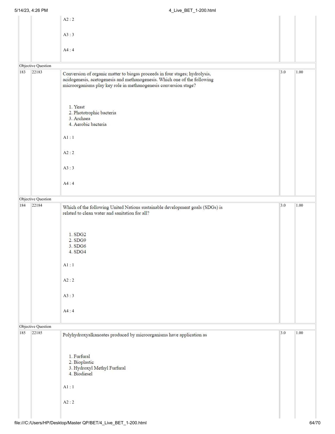 BET 2023 Question Paper - Page 64