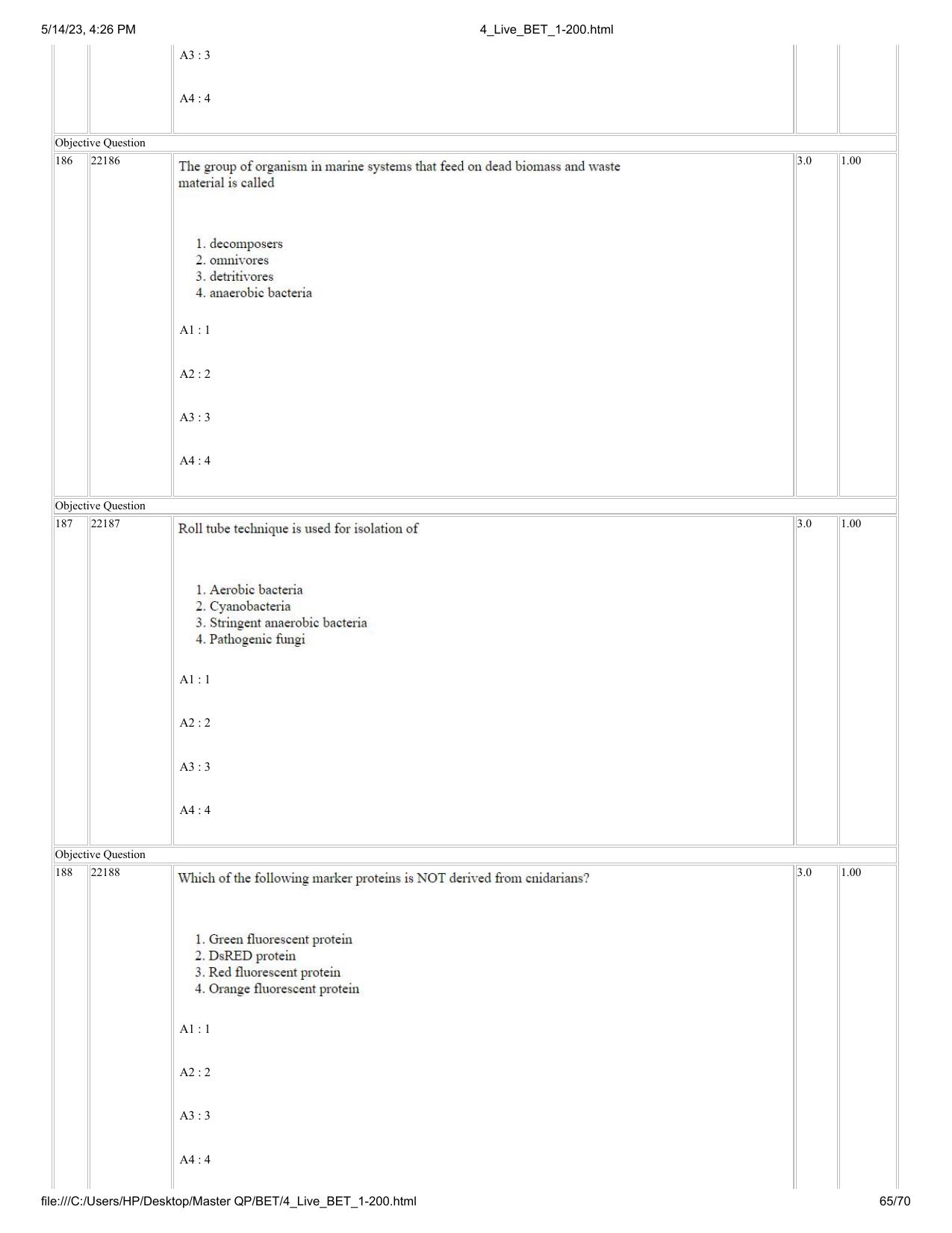 BET 2023 Question Paper - Page 65