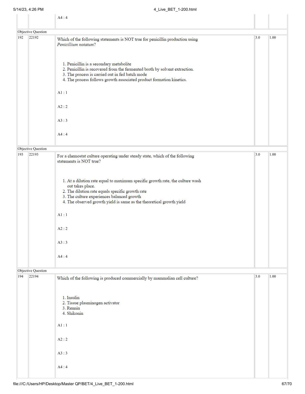 BET 2023 Question Paper - Page 67